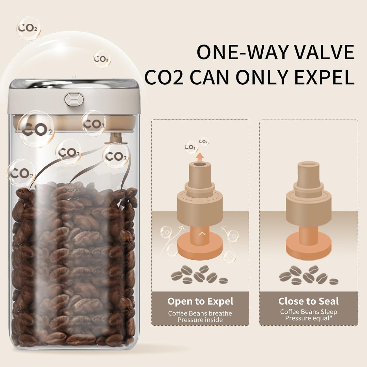 Coffee Canister with Premium Glass - Airtight Coffee Container with One-Way CO2 Valve and Freshness Tracker, Perfect for Coffee Bean Storage, 17oz/500ml