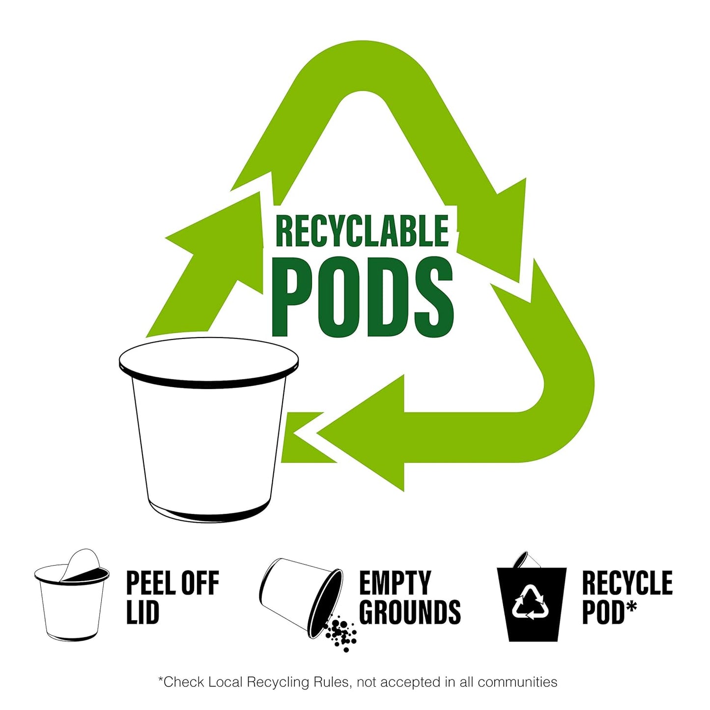 Crave Beverages Flavored Coffee Pods, Compatible with Keurig K-Cup Brewers, Southern Pecan, 100 Count