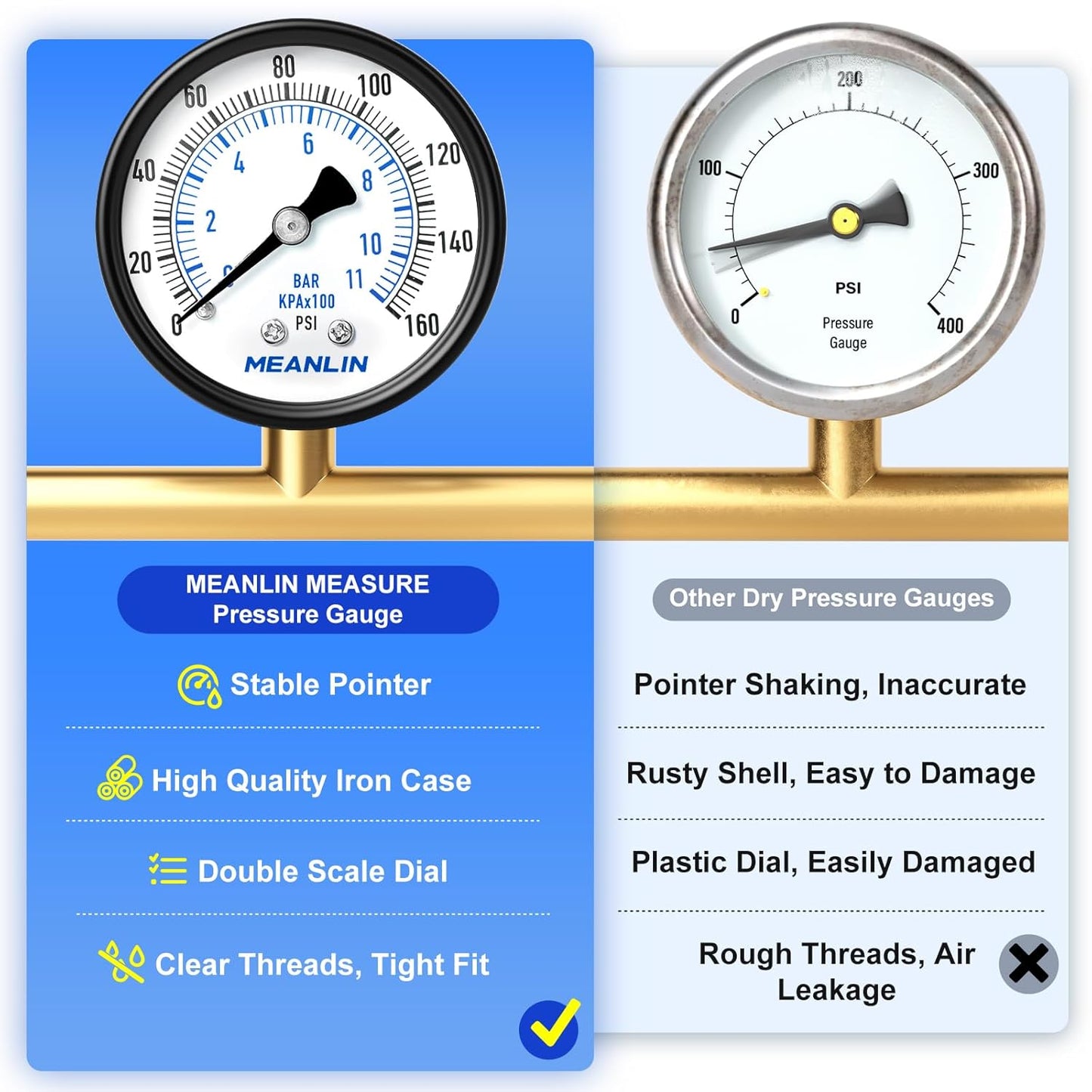 MEANLIN MEASURE 0-160Psi Well Pump Pressure Gauge 1/4" NPT 2" FACE DIAL for Air Compressor RV Regulator Water Pressure Tester Back Mount, with Teflon Tape