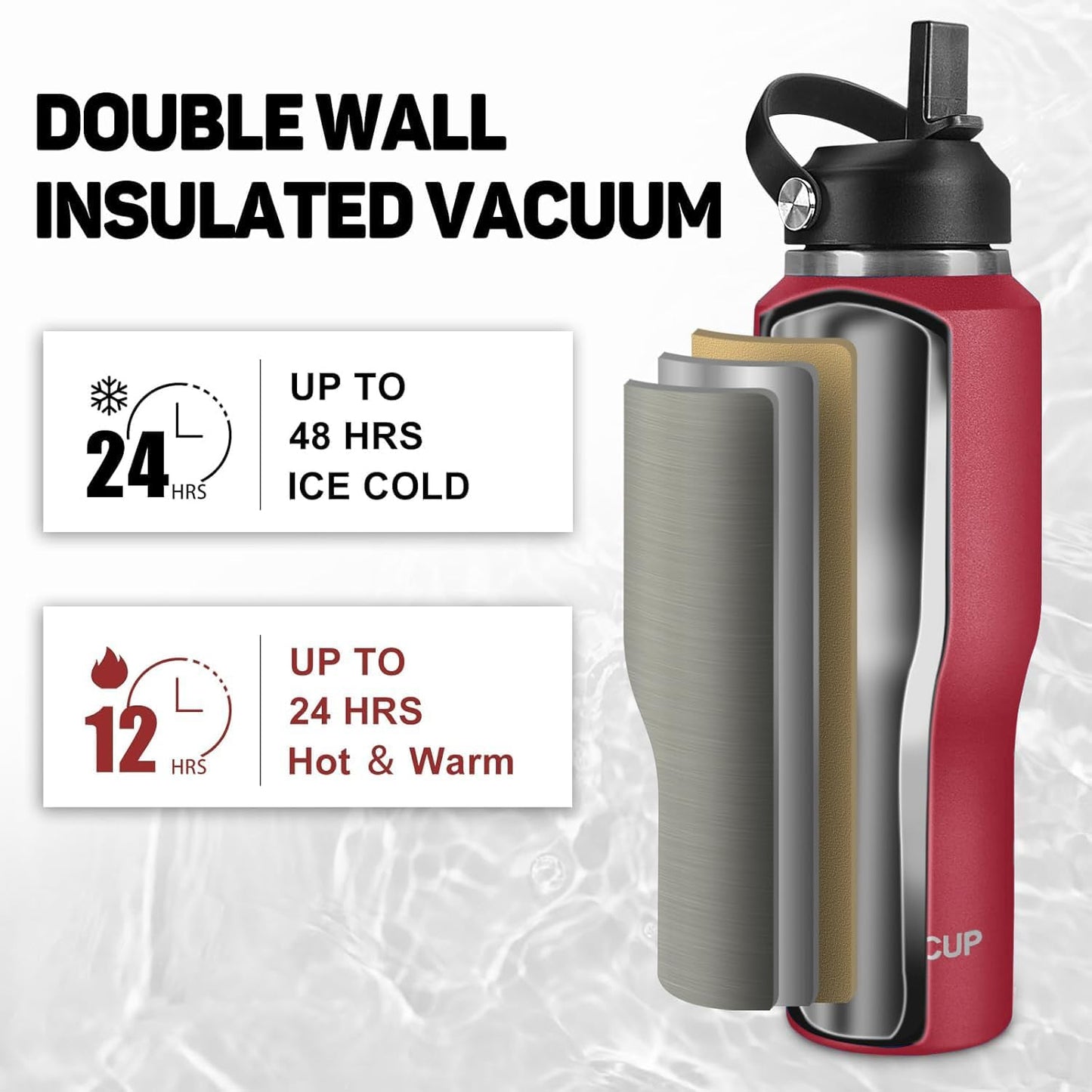 Insulated Water Bottle 40oz with Straw/Spout Lids, Stainless Steel Water Bottles Keep Cold 24h&Hot 12h, Metal Water Bottle with Straw that Fits in Cup Holder, Water Bottle Leak-proof,BPA Free