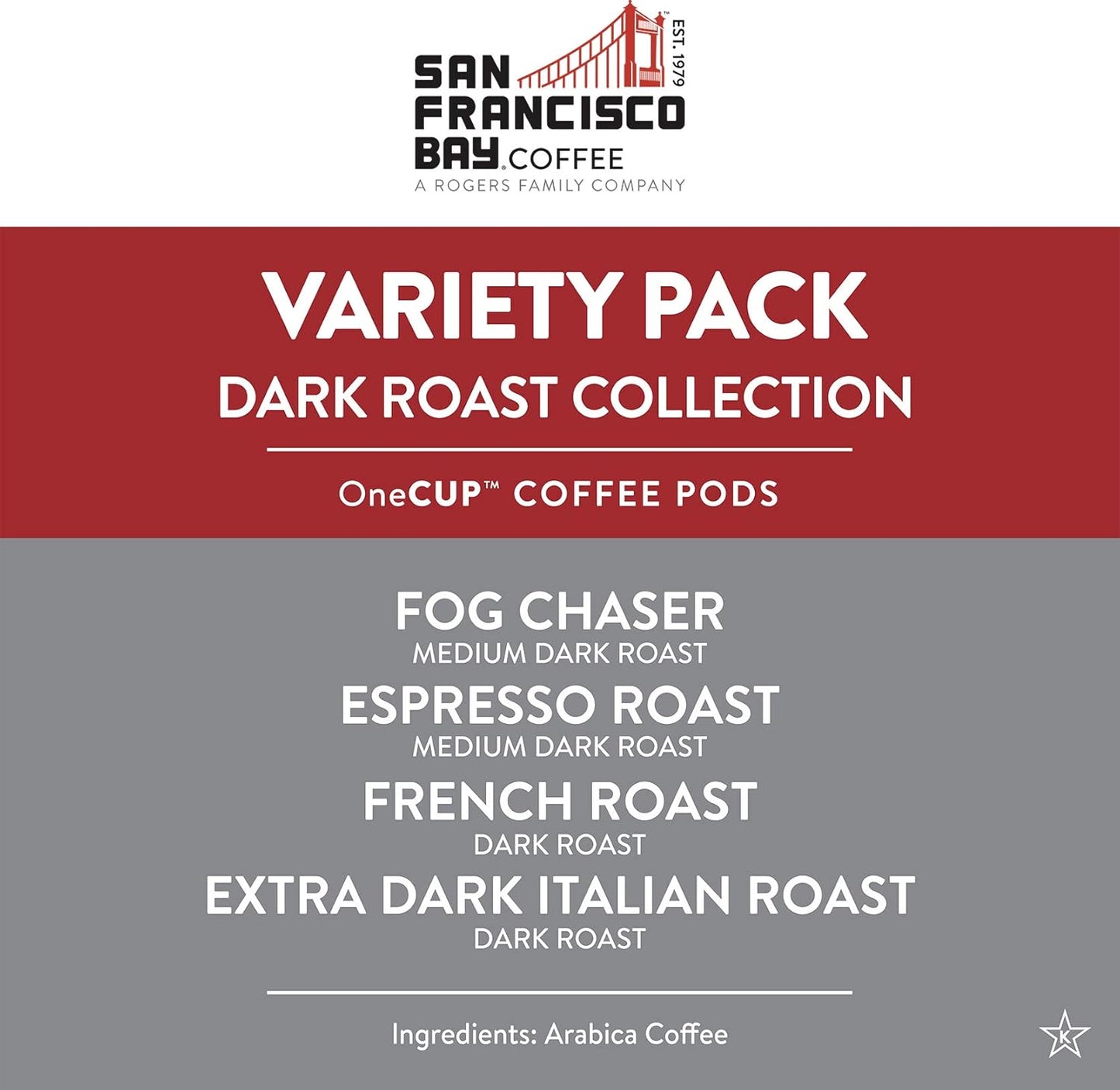 San Francisco Bay Coffee - Dark Roast Variety Pack (40 ct) - Fog Chaser, Espresso Roast, French Roast, & Extra Dark Italian - Single Serve Coffee Pods, Commercially Compostable, K Cup Compatible