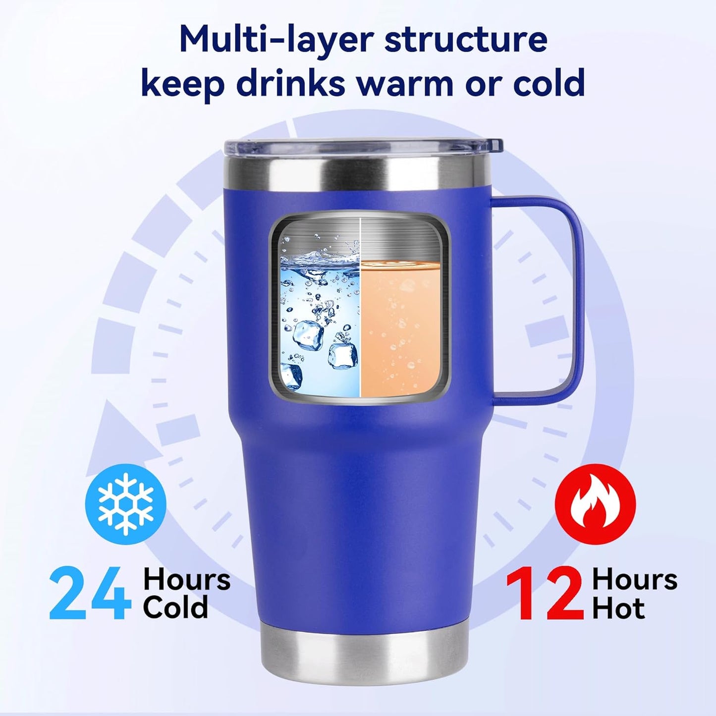 HASLE OUTFITTERS 20oz Tumbler with Handle & Lid, Insulated Stainless Steel Travel Mug, Leakproof Cup for Coffee, BPA-Free Double-Wall Vacuum Tumblers for Hot/Cold Drinks, Commuter, Gym, Office, Blue