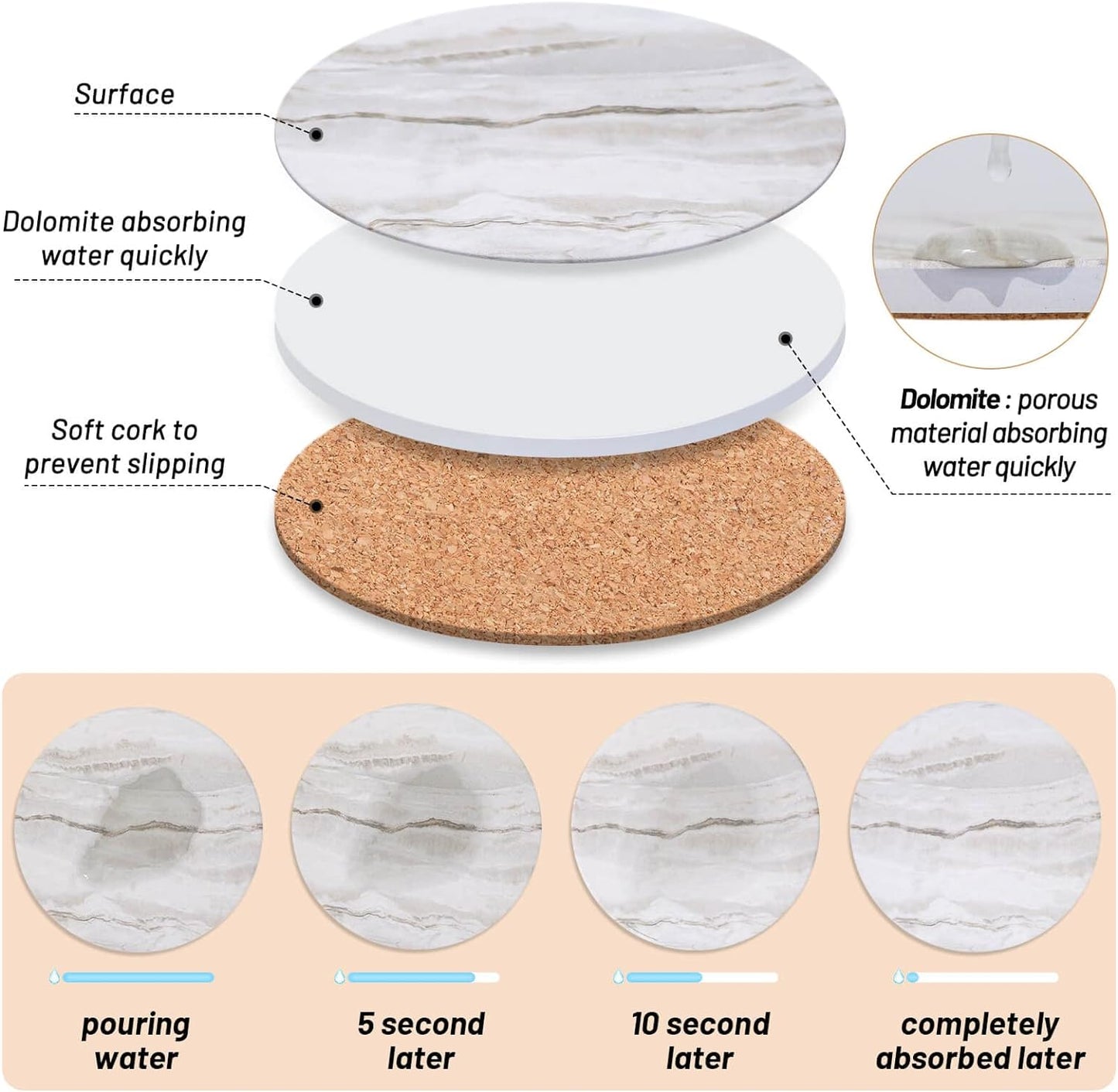 Caffox Coasters Set of 10, Absorbent Drink Coasters with Holder, Marble Style Ceramic Coaster for Wooden Table, Home Decor, 4 Inches(Griege)