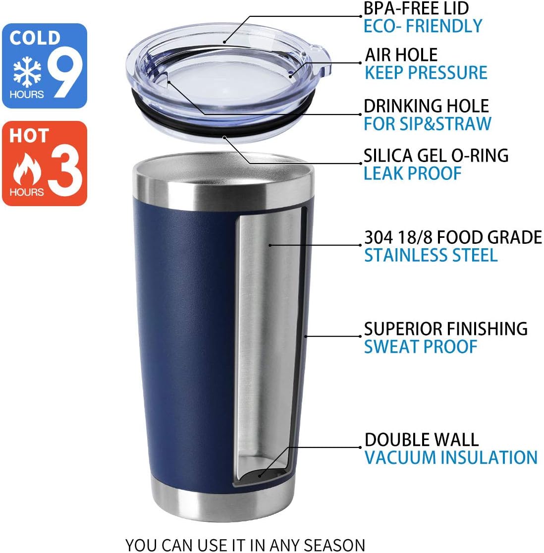 HASLE OUTFITTERS 20oz Tumblers Bulk Stainless Steel Cup with Lid Double Wall Vacuum Insulated Coffee Mug for Cold & Hot Drinks 1 Pack, Navy