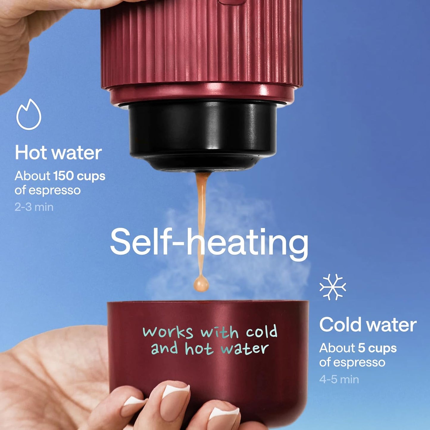 Portable Espresso Maker for Travel - Coffee Maker 5 Cup with Cold Water, 150 Cup with Preheated Water - Expresso Coffee Machine for Grounds, DG & NS Capsule - Automatic Espresso Machine, Type-C Charge