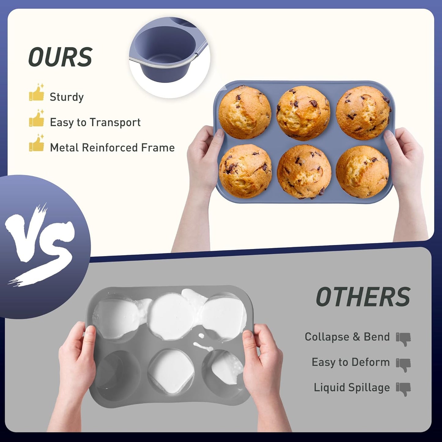 2 Pack 6 Cups Jumbo Muffin Pan with Metal Reinforced Frame Silicone Molds Egg Bites Silicone Circle Cookie Molds Extra Large Muffin Tin Jumbo Tart Pans Baking Sheet Set for Sandwiches