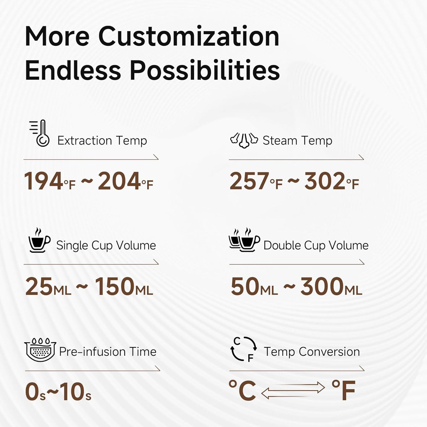 HIBREW Espresso Machine 20 Bar, Semi-Automatic Cappuccino Maker with Milk Frother for Latte Art, Adjustable Temperature & Water Volume, with Display, Pressure Gauge & Stainless Steel Body