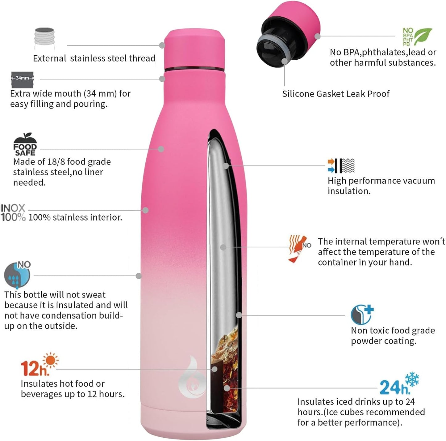 BJPKPK 25oz Insulated Stainless Steel Water Bottles Reusable Metal Travel Sports Water Bottle Keep Cold and Hot,Cherry