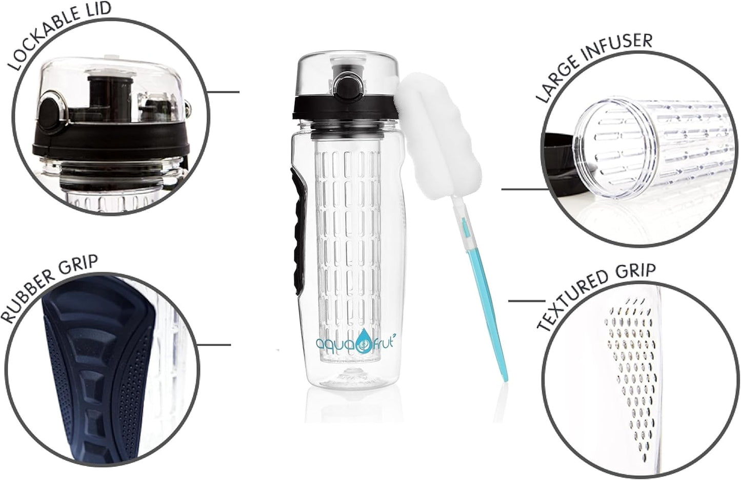 AquaFrut 32 OZ Fruit Infuser Water Bottle BPA-Free Fruit Infusion Sports Bottle - Flip Top Lid w Drinking Spout, Leak Proof, Made of Durable Tritan. Free Recipe eBook! (Black)