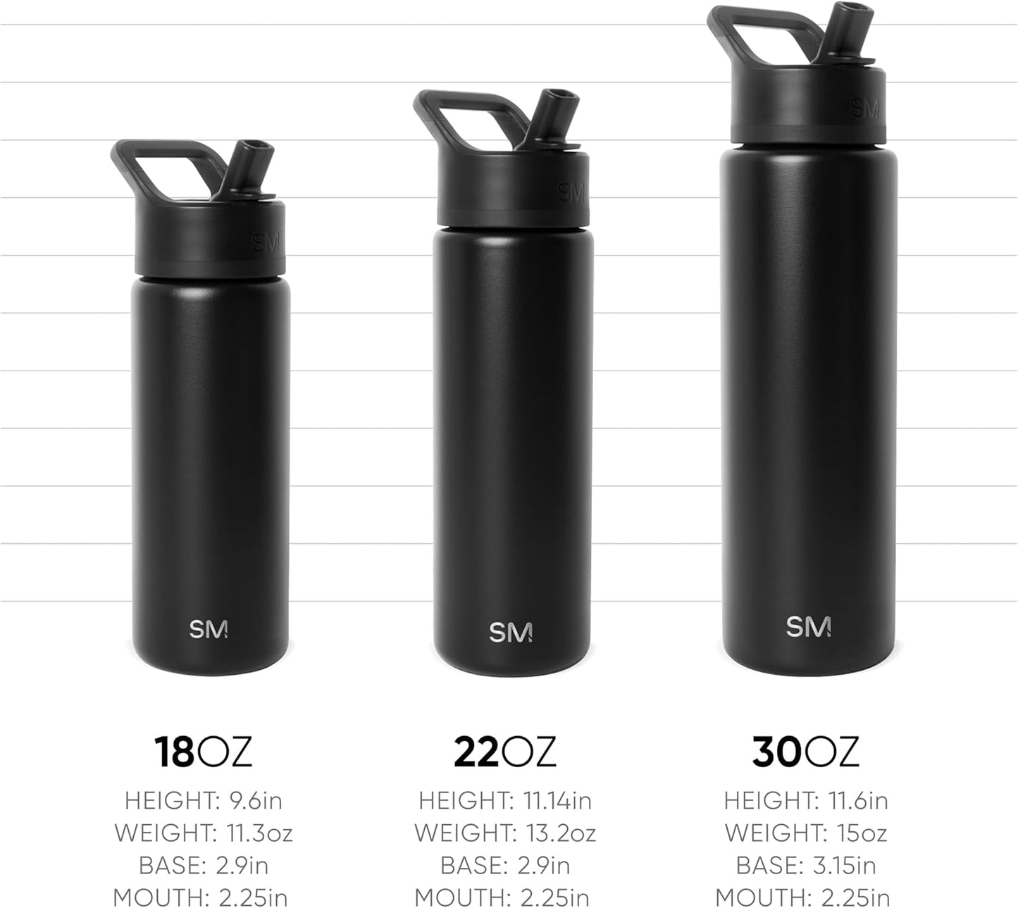 Simple Modern Water Bottle with Straw Lid Vacuum Insulated Stainless Steel Metal Thermos Bottles | Reusable Leak Proof BPA-Free Flask for School | Summit Collection | 18oz, Blush