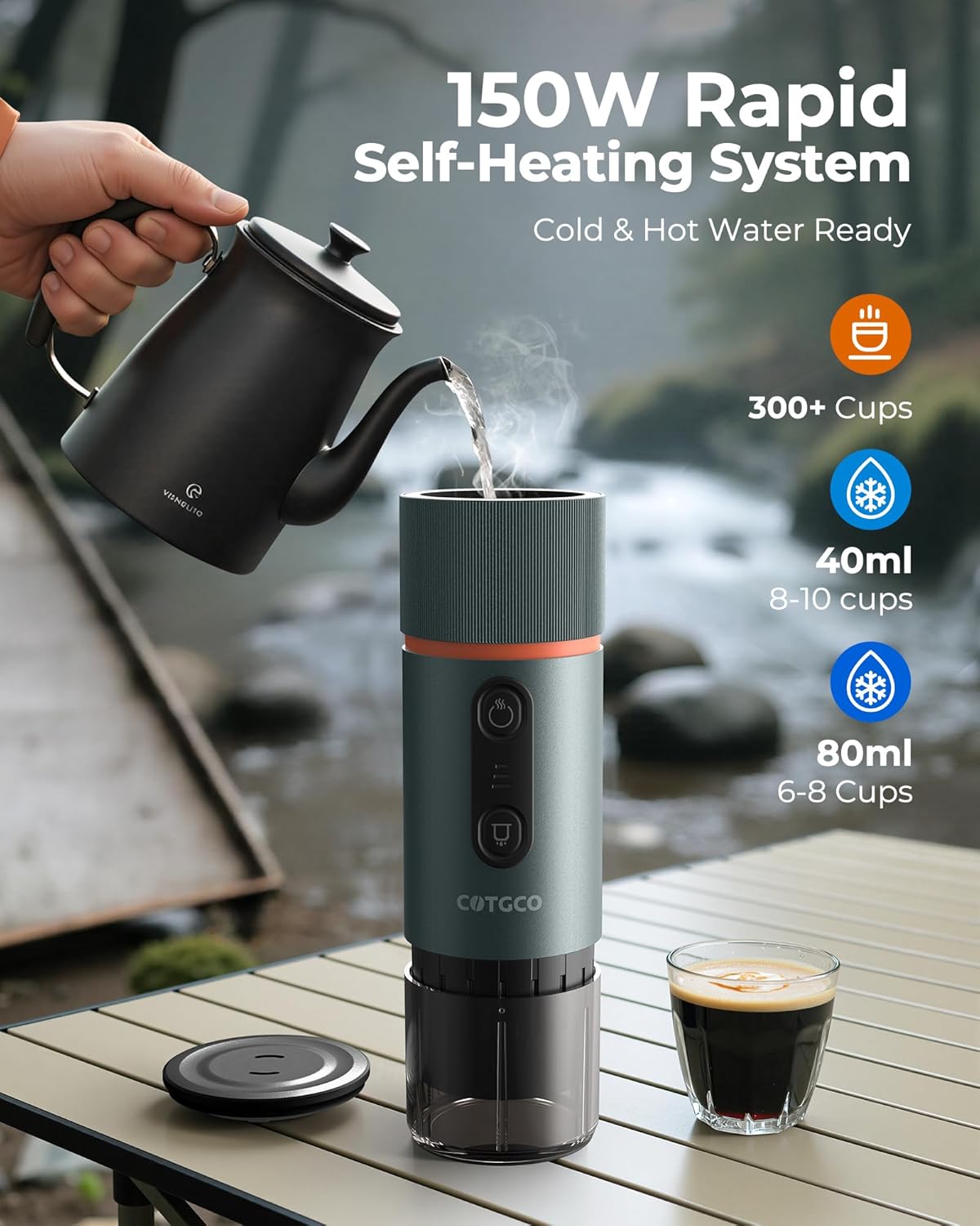 Portable Espresso Maker 20 Bar Self‑Heating & Auto-off | 13500 mAh Battery Brews 8 Shots | 12 V Mini Coffee Machine Compatible with Nespresso Original Pods | Car/Travel/Camping