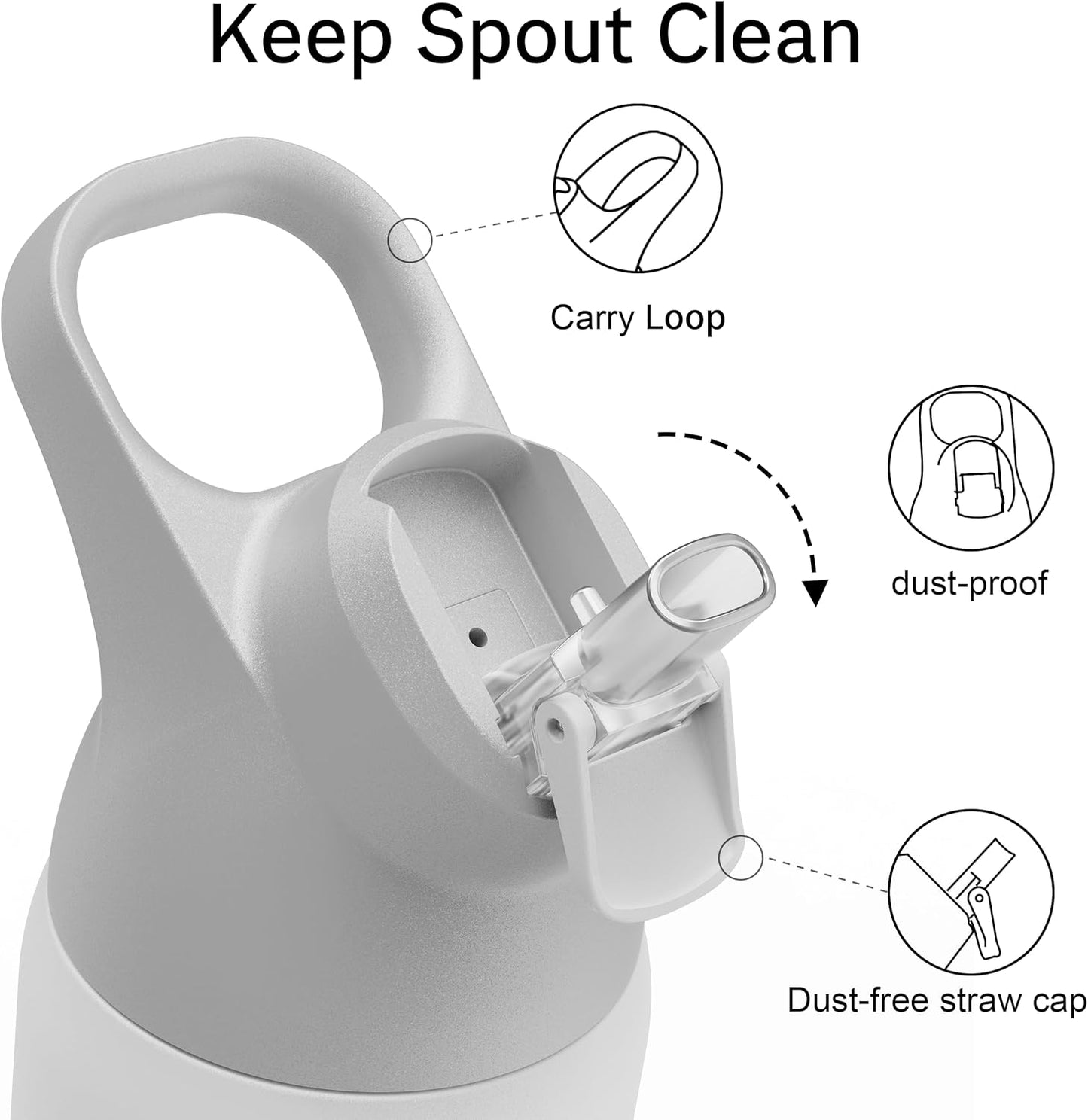 Insulated Water Bottle with Straw - Encool Stainless Steel Water Bottle, Reusable Leakproof and BPA-Free for Sports, Travel, Cold for 24 Hours, 32 oz, Snowflake