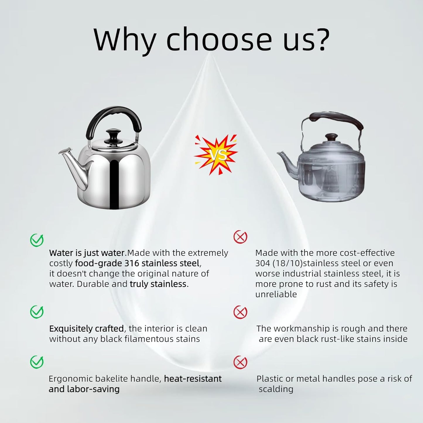 Whistling Stovetop Tea Kettle,Food Grade 316 Stainless Steel,Hot Water Fast to Boil,Stovetop Kettle with Ergonomic Handle,4.2 Quart Capacity