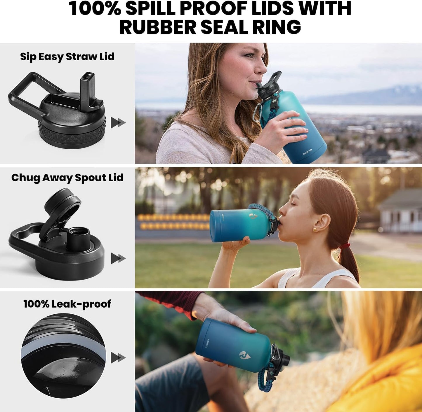 Insulated Water Bottle 64 oz, Triple Wall Vacuum Stainless Steel (Cold for 48 Hrs), Leak Proof & Non-BPA, Half Gallon Water Flask Jug with Paracord Handle & Straw Spout Lids, Cyan Blue