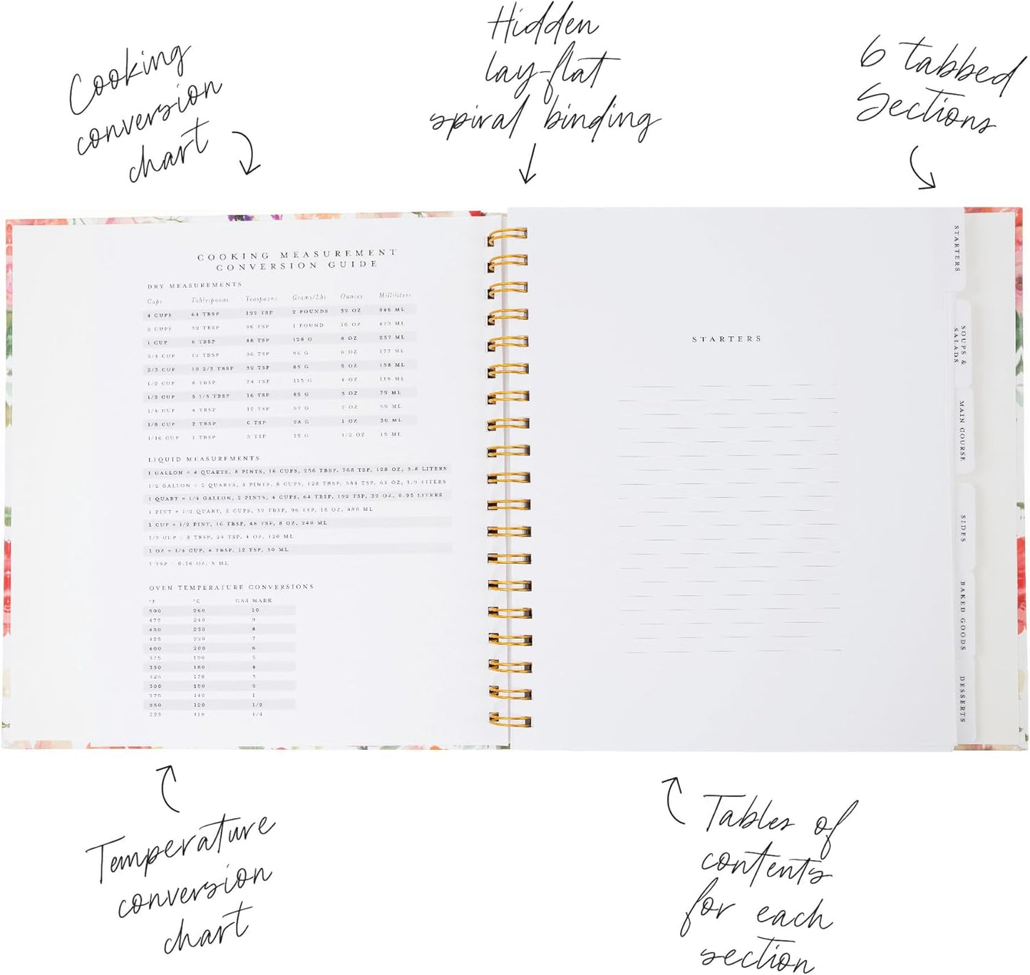 Itsy Belle Studio Make Your Own Cookbook – Blank Recipe Book to Write in Your Own Recipes | Hidden Spiral Bound Personalized Recipe Binder with back pocket & Conversion Charts | Holds 240 Recipes