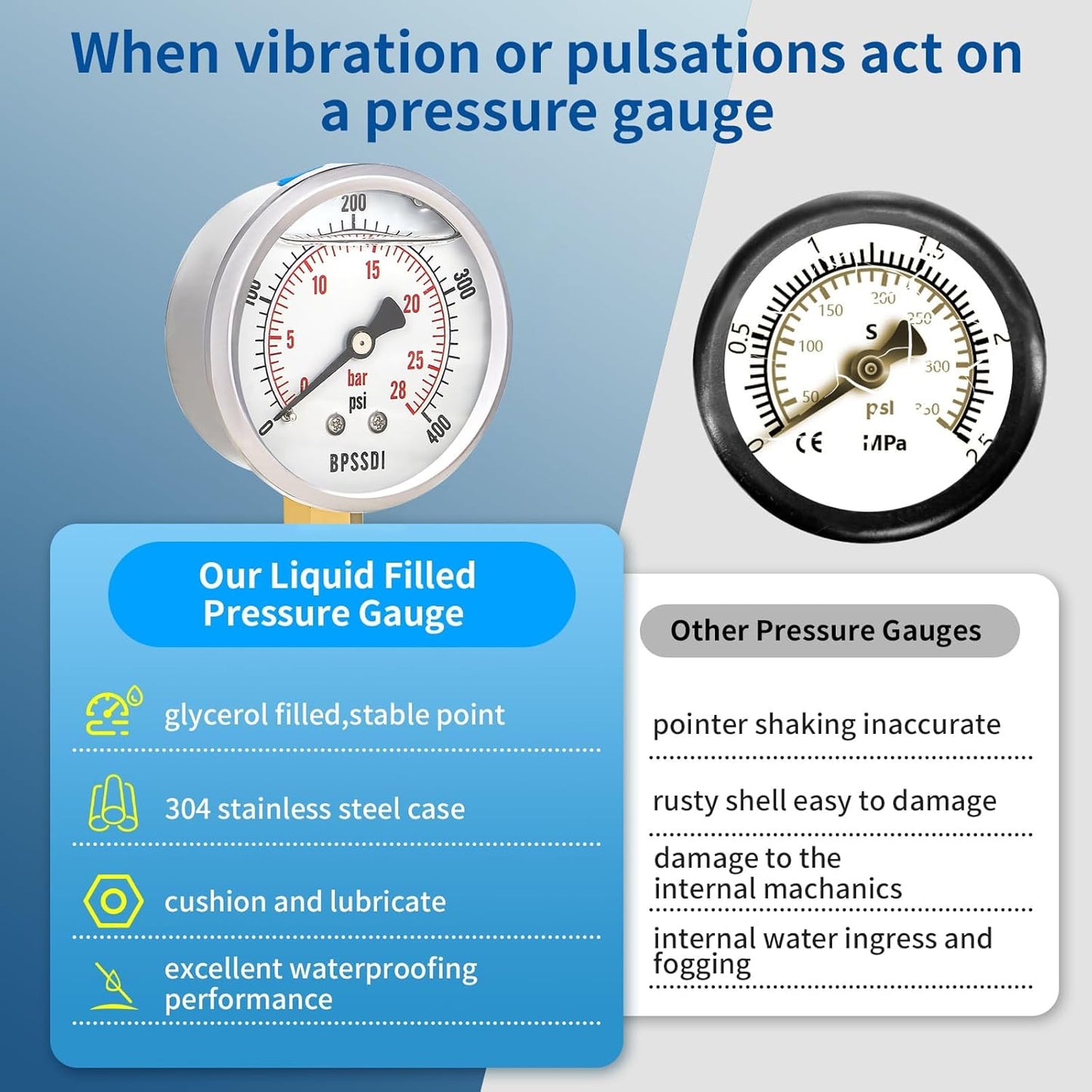 0-400 Psi Glycerin Liquid Filled Pressure Gauge, 2.5" Dial Size, 1/4" NPT Lower Mount, 304 Stainless Steel Case, for Pool Pump Sand Filter Air Compressor, Water Oil Air Pressure Test