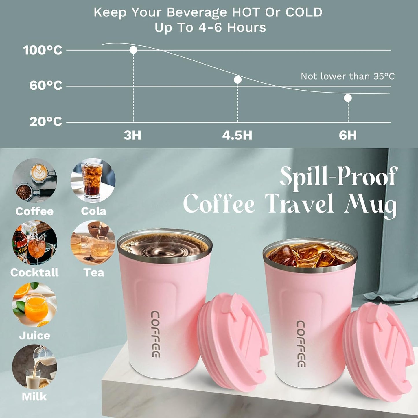 YINBAOGE Insulated Travel Coffee Mug Spill Proof Leak Proof Pobtable To Go Camping Stainless Steel Coffee Tumbler Reusable Coffee Cups with Lids Thermos for Hot and Cold Drink (2nd-Pink White, 12 OZ)