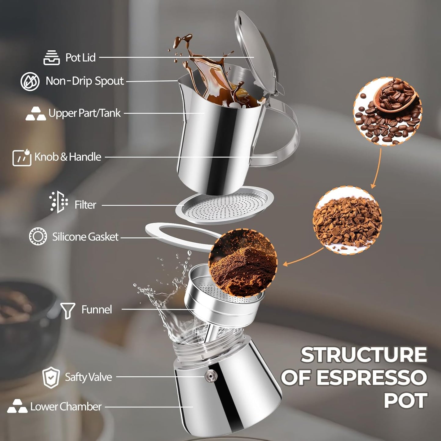 Uncoated 12 Cup Moka Pot 304 Thickened Stainless Steel Coffee Maker Stovetop Espresso Coffeemaker Italian Classic Style Brewing Greca Cafe Mocha Machine for Cafeteras Camping Travel Home 600ml 20oz