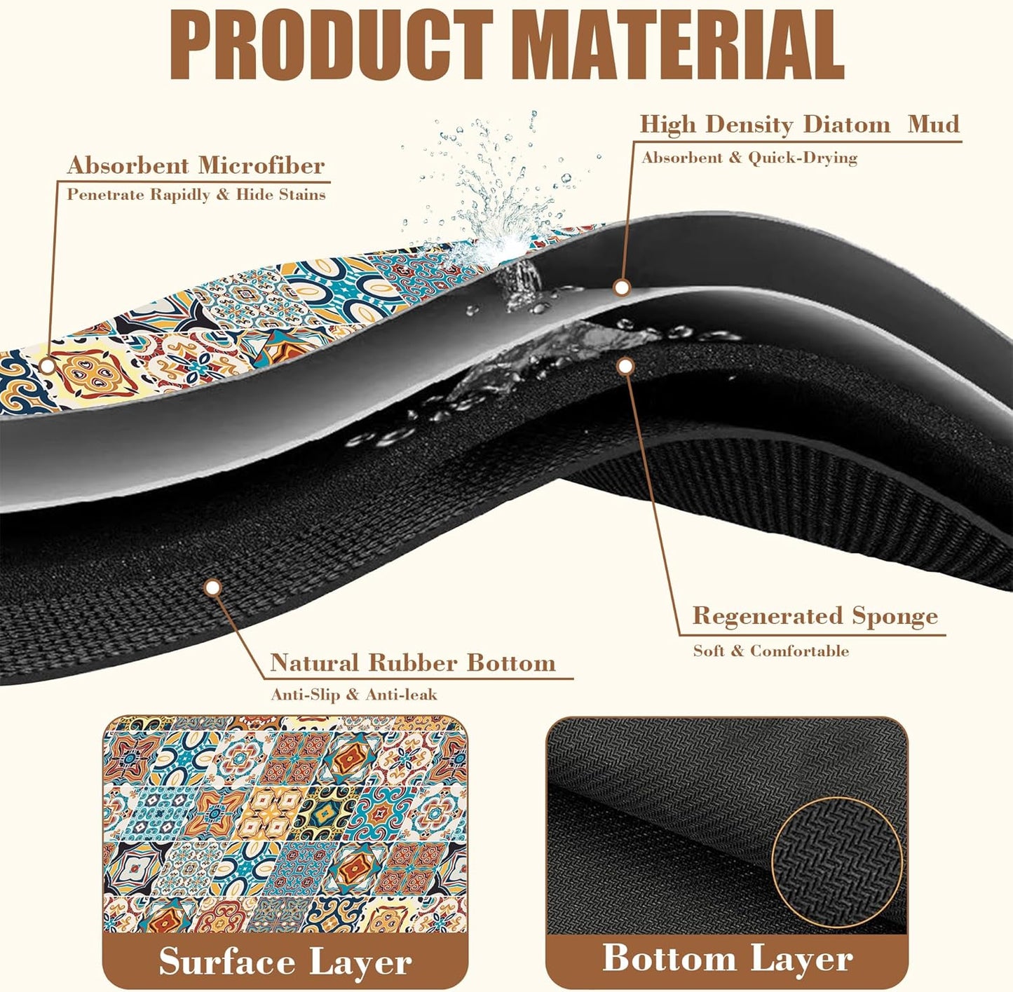 Dish Drying Mat Multicolor Portuguese Tiles Coffee Bar Mat for Countertop Absorbent Rubber Backed Hide Stain Dish Drainer Rack Pad Coffee Maker Espresso Machine Dining Room Decor 15.7 x 23.6 Inch