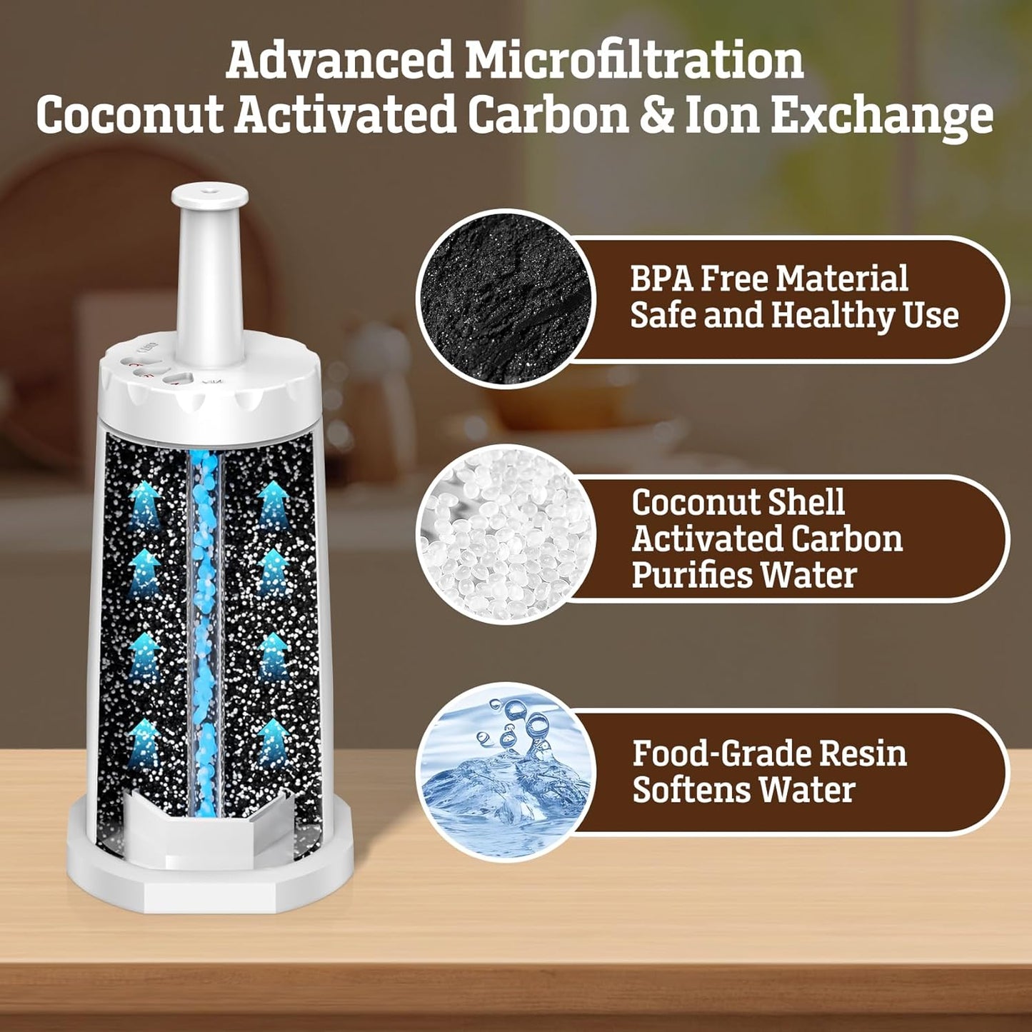 6 Pack Water Filters Replacement for Breville Espresso Machines - Compatible with Barista Touch BES880, Barista Pro BES878, Oracle Touch BES990, Dual Boiler BES920, Bambino & ClaroSwiss