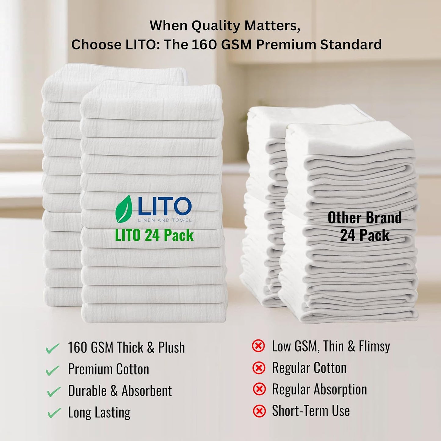 Flour Sack Towels – 24 Pack Cotton Kitchen Dish Towel, Tea Towels for Crafts, Embroidery, Baking, Bread Proofing – Thick, Absorbent, Quick-Dry – 18"x28" Natural