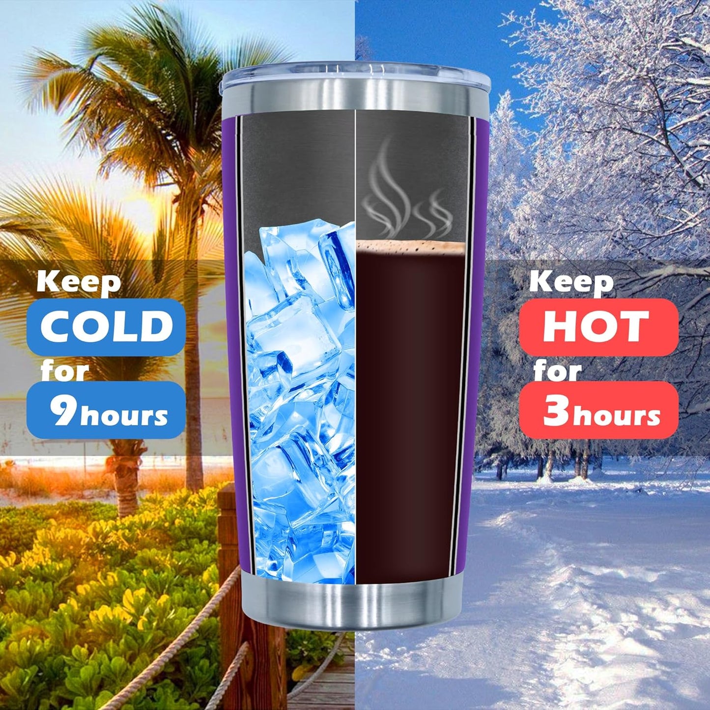 20oz Tumbler Bulk Stainless Steel Tumblers with Lid Vacuum Insulated Double Wall Travel Coffee Mug Powder Coated Tumbler Cup for Hot and Cold Drinks(Purple, 1 pack)