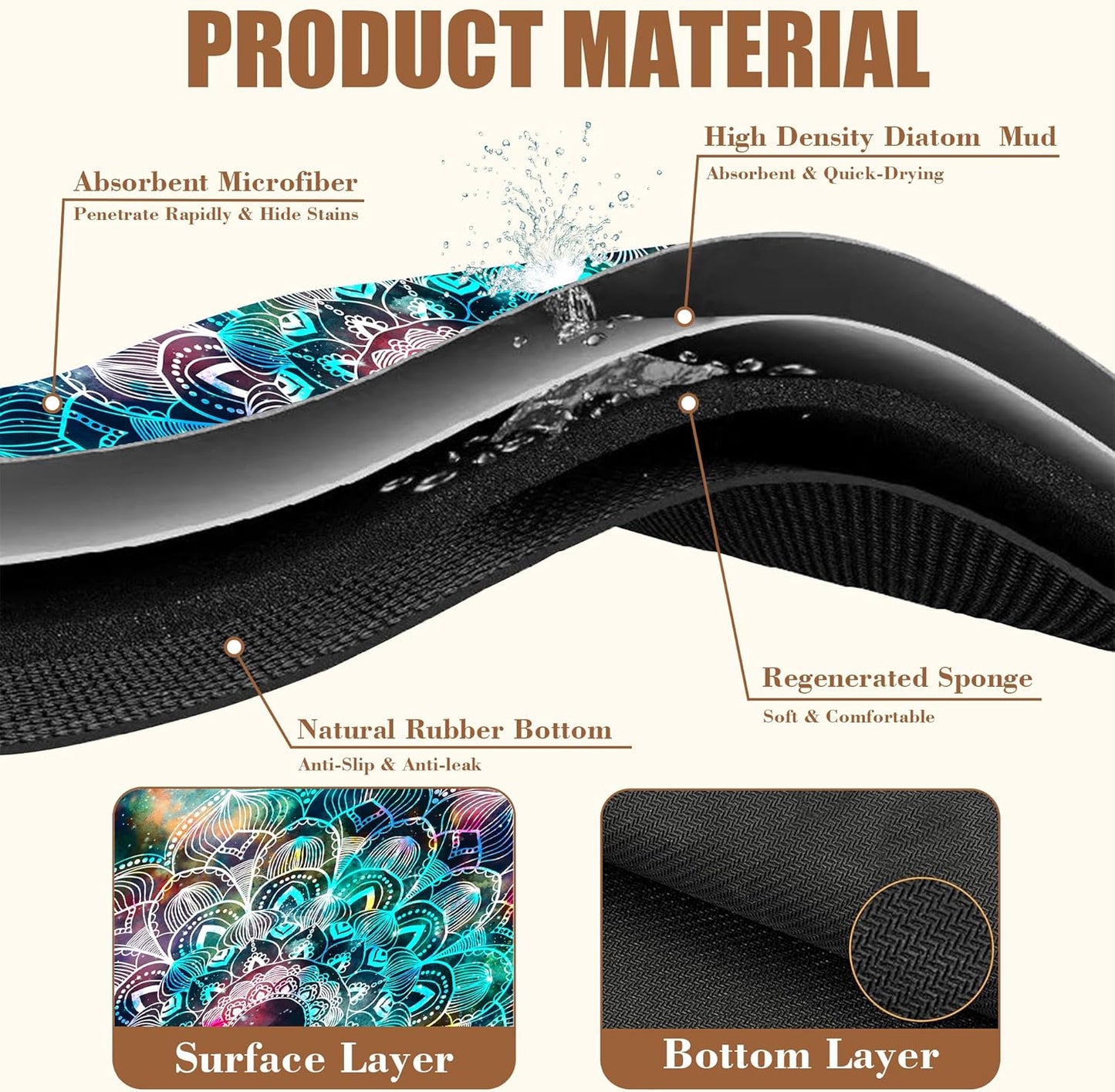 Abstract Mandala Galaxy Star Dish Drying Mat for Kitchen Counter Coffee Mat Hide Stain Absorbent Rubber Backed Dish Drainer Rack Pad Espresso Machine Coffee Bar Accessories 15.7 x 23.6 Inch