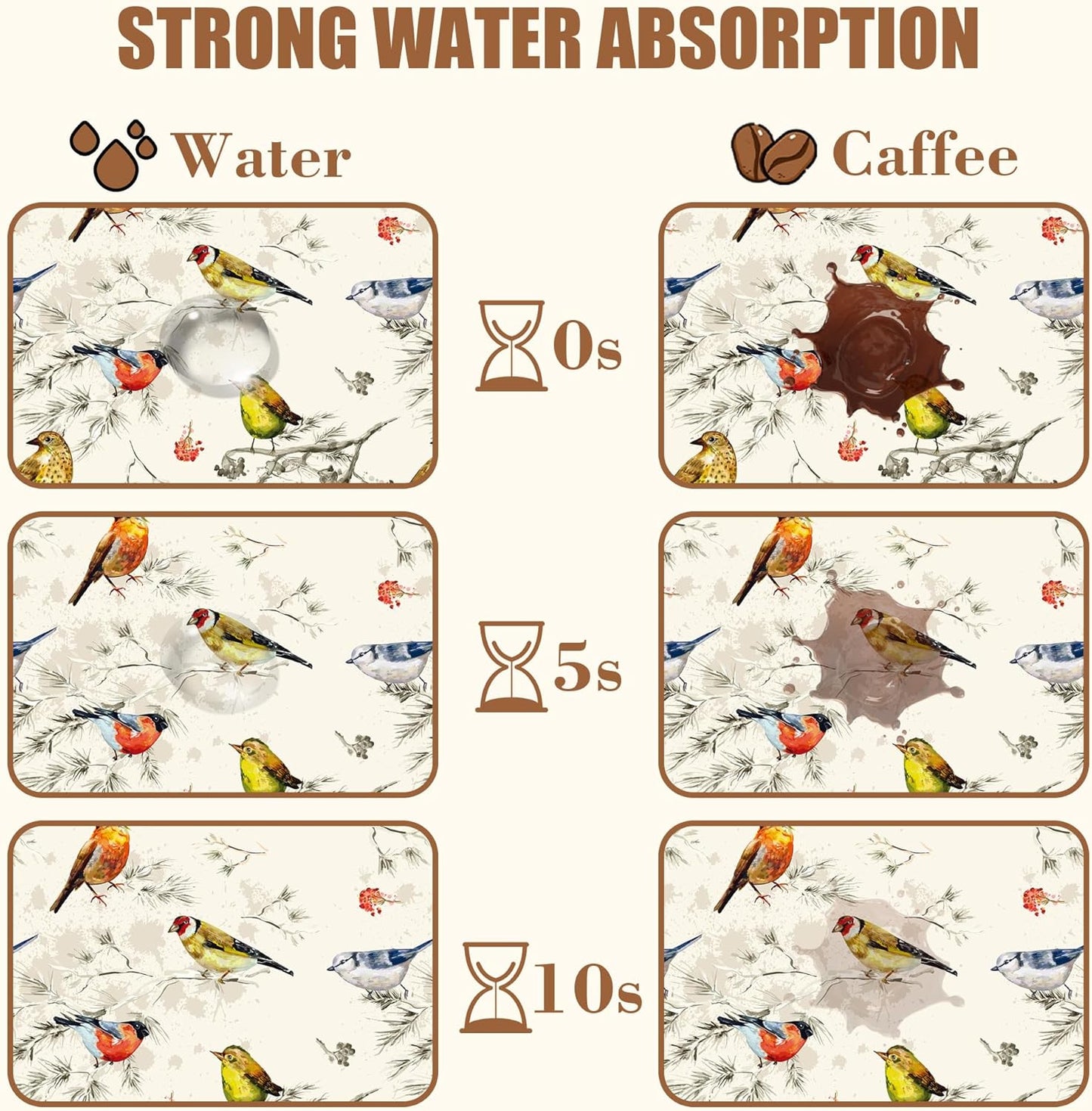 Cute Birds Coffee Mat Absorbent Dish Drying Mat for Kitchen Counter Hide Stain Rubber Backed Coffee Bar Accessories Fit Under Espresso Machine Dish Drainer, 15.7 x 23.6 Inch