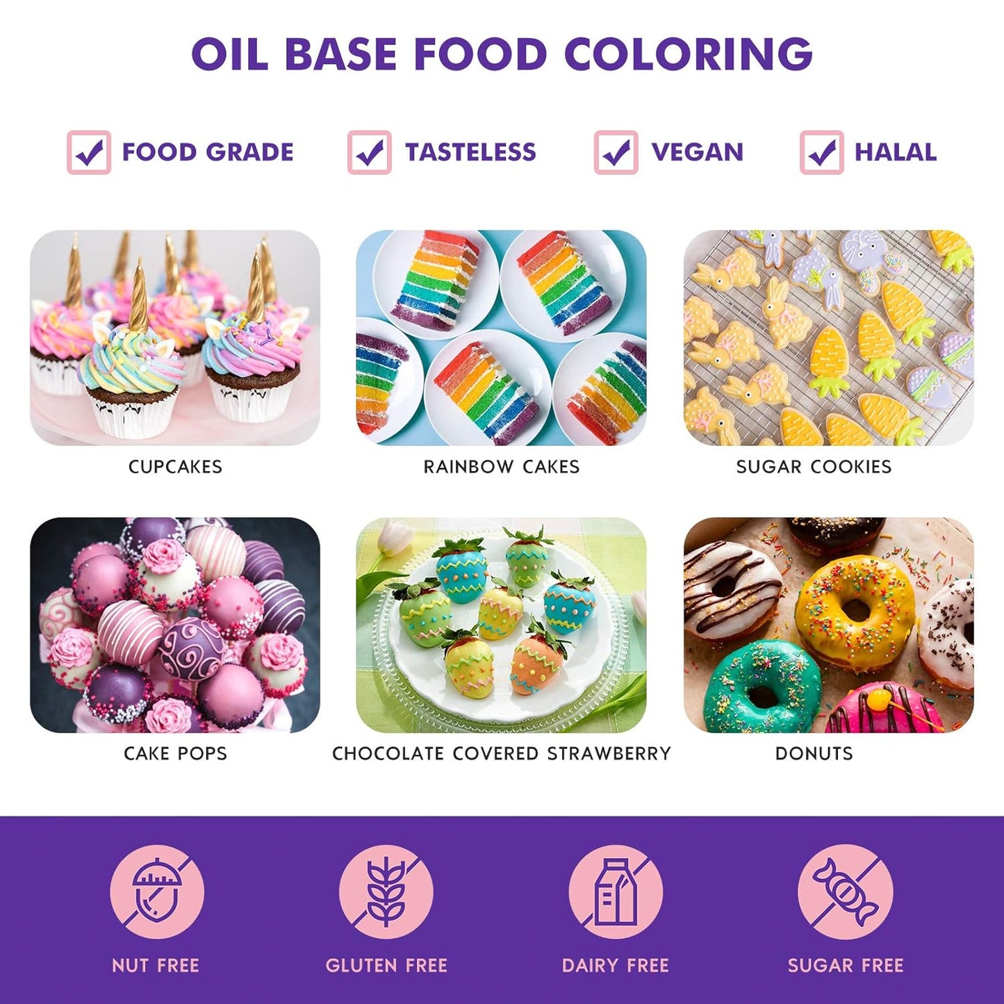 Upgraded Oil Based Food Coloring for Chocolate, 10 Colors , for Candy Melts, Nomeca Edible Food Dye for Baking Cake Decorating Cookies Icing Fondant Meringues - .35 Fl. Oz Bottles