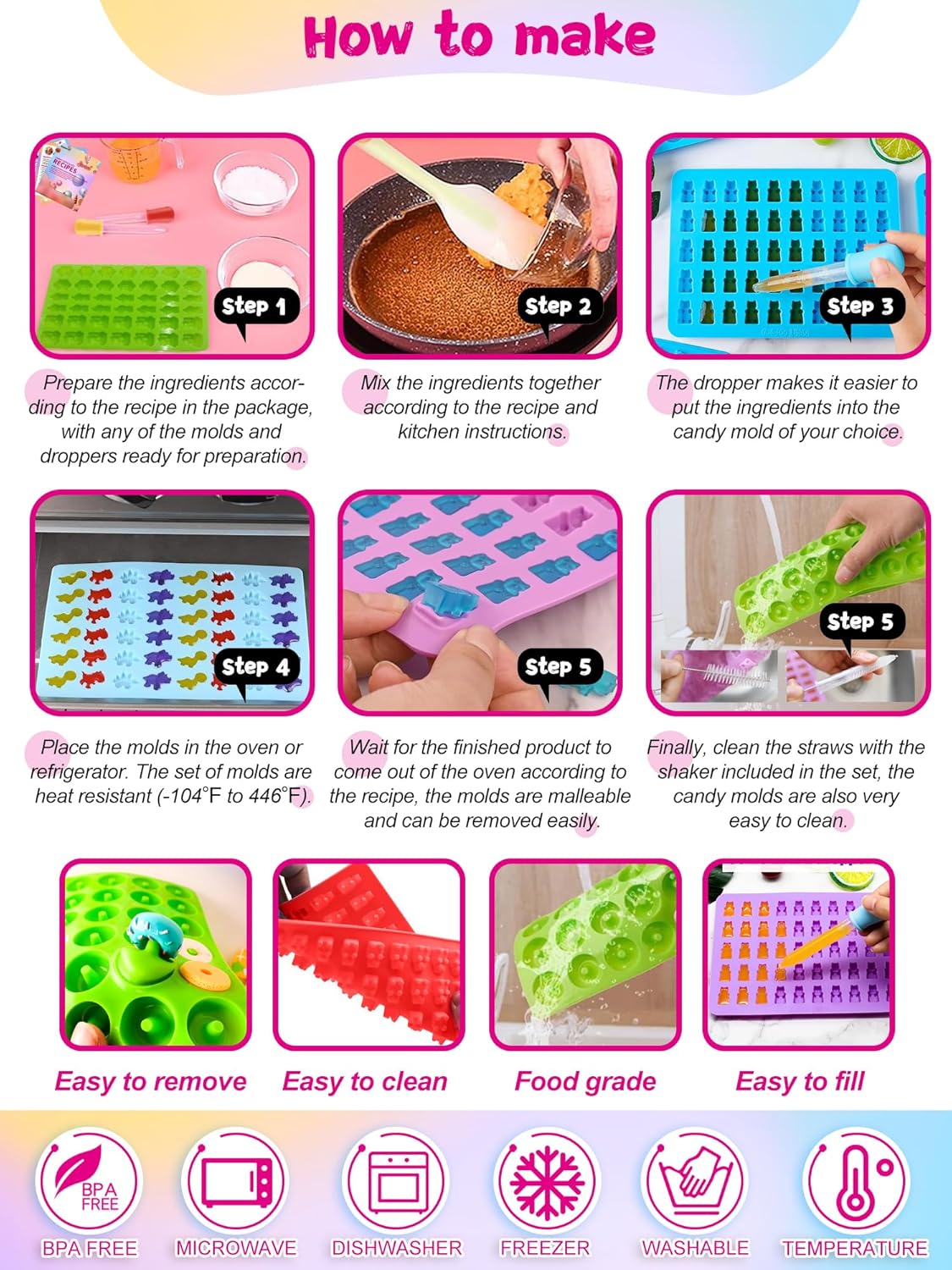 117Pcs Silicone Gummy Bear Molds Kit with 100 Wrappers, 5 Recipe Cards, 4 Droppers & 2 Brushes,Non-Stick Candy Mold for DIY Chocolate, Gummy Bears, Party Favors (Dinosaur, Bear, Fruits, Donut Shapes)