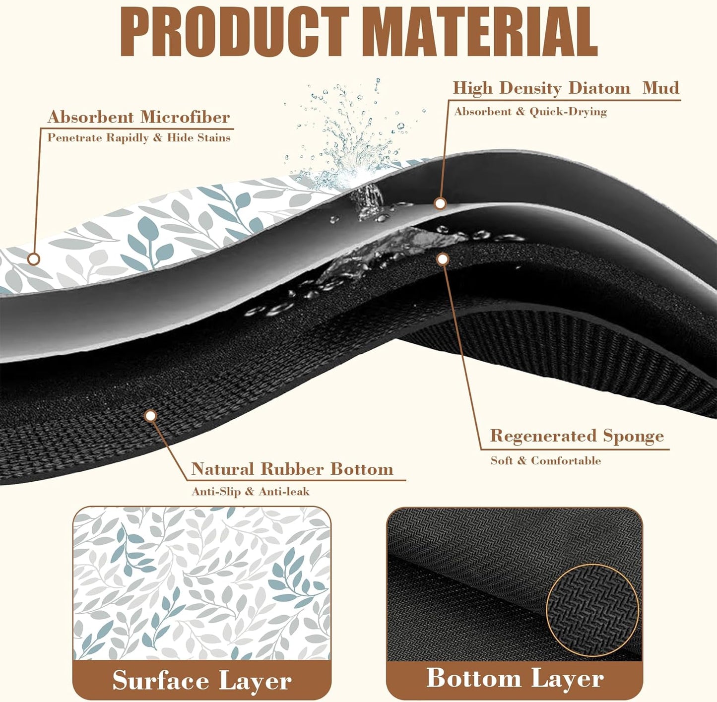 Grey and Blue Leaves Branches Dish Drying Mat for Kitchen Counter Coffee Bar Mat Hide Stain Absorbent Rubber Backed Dish Drainer Rack Pad Espresso Machine Coffee Bar Accessories 11.8 x 19.7 Inch