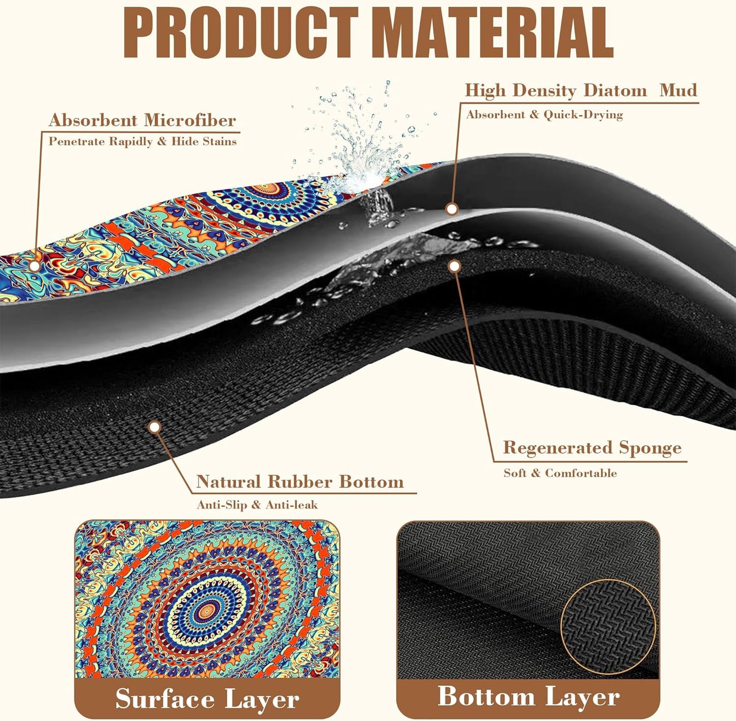 Boho Mandala Ethnic Coffee Mat Absorbent Dish Drying Mat for Kitchen Counter Hide Stain Rubber Backed Coffee Bar Accessories Fit Under Espresso Machine Dish Drainer 15.7 x 23.6 Inch