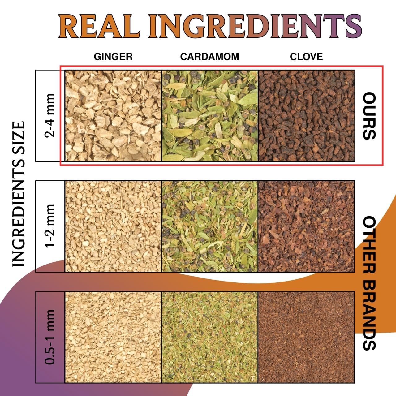 BREWIX, Pumpkin Spice Black Tea Bags (25 Pyramid Bags) | Cozy Fall Blend with Cinnamon, Ginger, Nutmeg & Clove | Caffeinated, Warm & Aromatic | Perfect for Autumn & Halloween