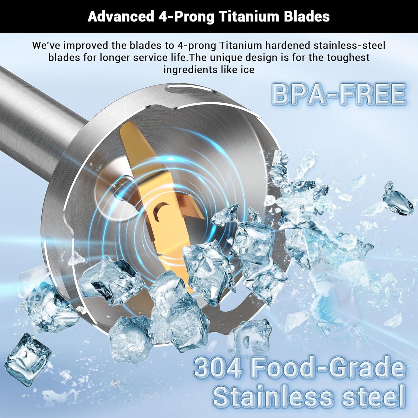 Immersion Blender RPM 16000±10% Hand Blender,15 Speed and Turbo Mode Hand Mixer, 3-in-1 Heavy Duty Copper Motor Stainless Steel Smart Stick with Egg Beaters and Chopper