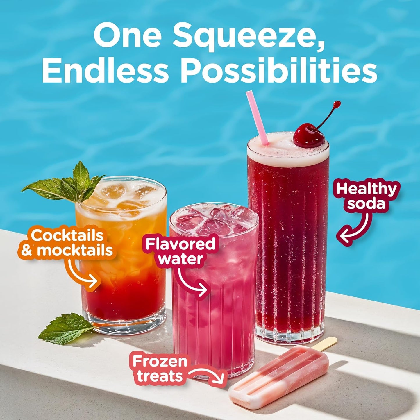 Stur Liquid Water Enhancer | Peach Mango | Sweetened with Stevia | High in Vitamin C & Antioxidants | Sugar Free | Zero Calories | Keto | Vegan | 5 Bottles, Makes 120 Drinks