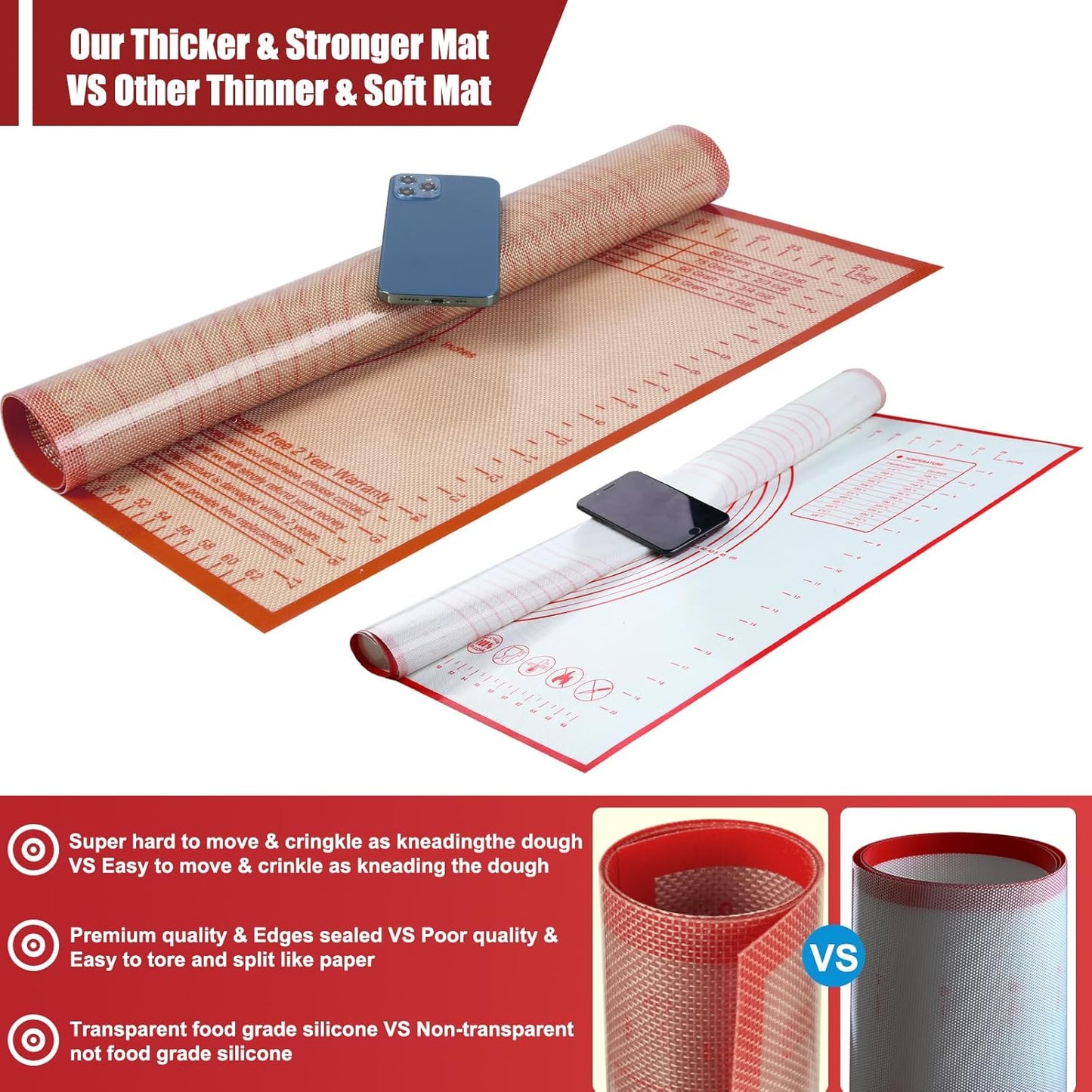 Non-slip Silicone Pastry Mat 28X20 inches Baking Mat with Measurement, Perfect for Dough, Pastry, Pie Crust, Fondant, Cookies, Bread, Pasta, Pizza, Food Grade Kitchen Counter Mats