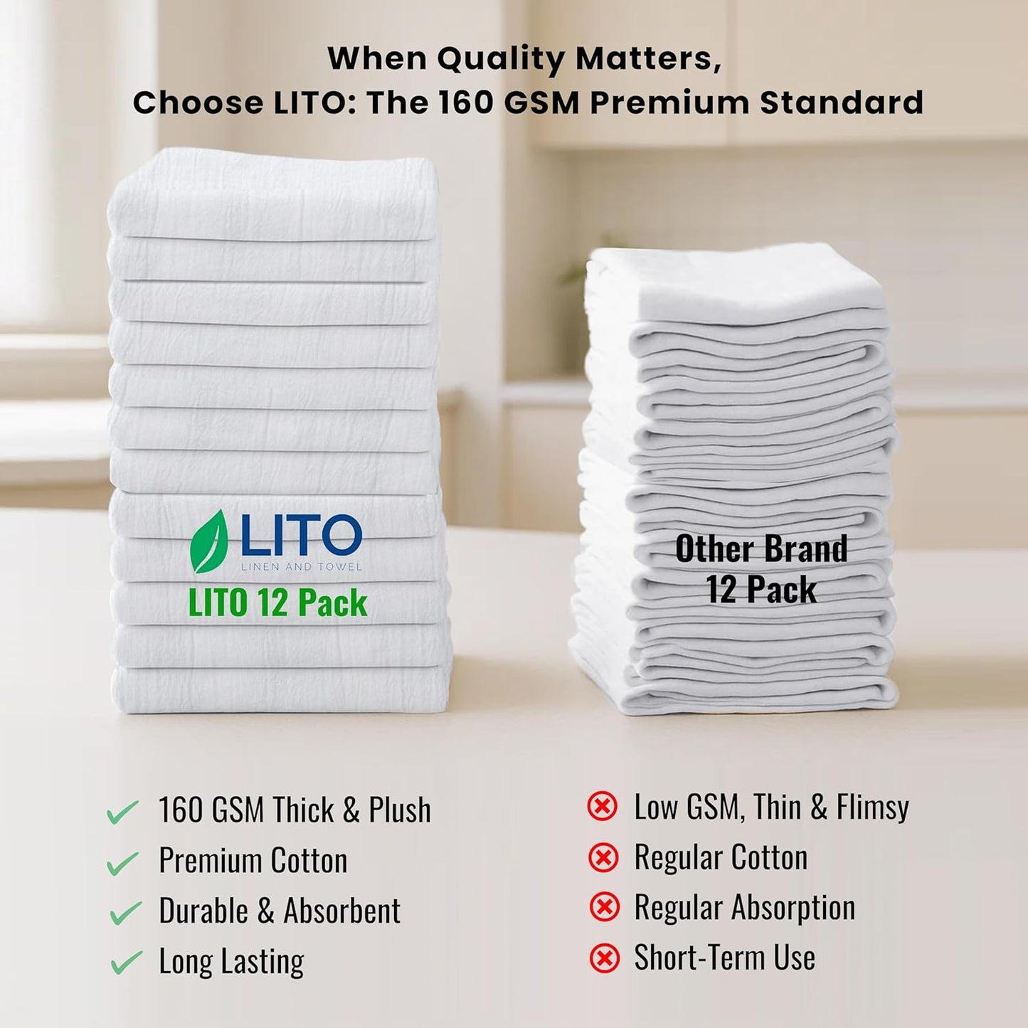 Flour Sack Towels | Tea Towel for Crafts| Kitchen Dish Cotton Blank Towel for Embroidery| Baking Bread Proofing Linen Cover| Thick Absorbent Quick Dry| 12 Pack 18"x 28" White