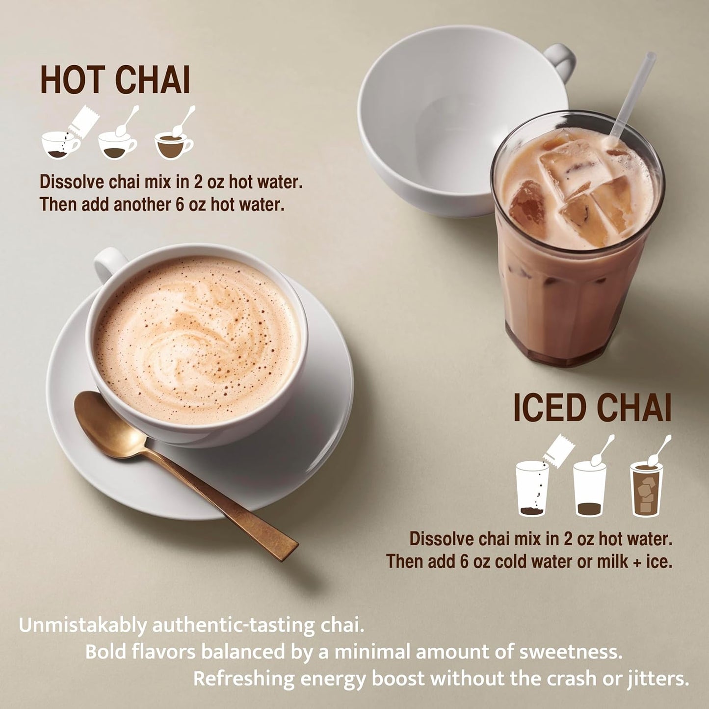 Jaipur Avenue Chai Tea Mix - Original Spiced Not Sweet - All-Natural, Preservative-Free, Gluten-Free, and Authentic Masala Chai Tea Latte - (15 Servings)