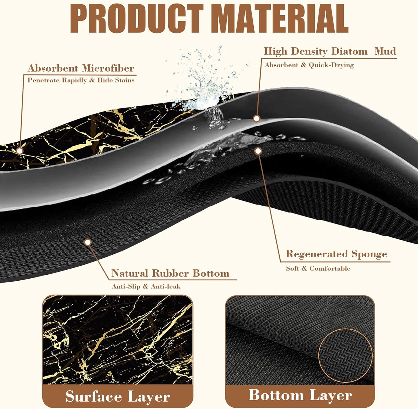 Dish Drying Mat Black and Gold Marble Coffee Bar Mat for Countertop Absorbent Rubber Backed Hide Stain Dish Drainer Rack Pad Coffee Maker Espresso Machine Dining Room Decoration 11.8 x 19.7 Inch