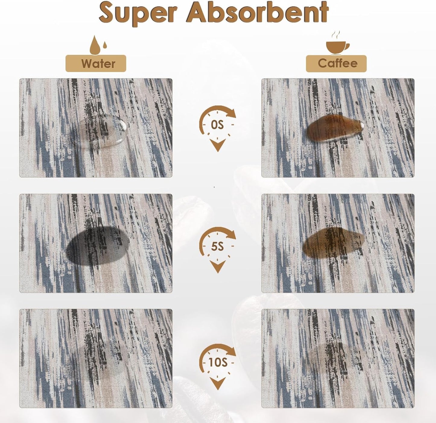 Arttown Coffee Mat for Countertops, Abstract Tan Minimalism Grey Dish Drying Mat 2 Pcs for Kitchen Bar Accessories, Fit Under Coffee Maker Espresso Machine Dish Rack Hide Stain Rubber 12x19in