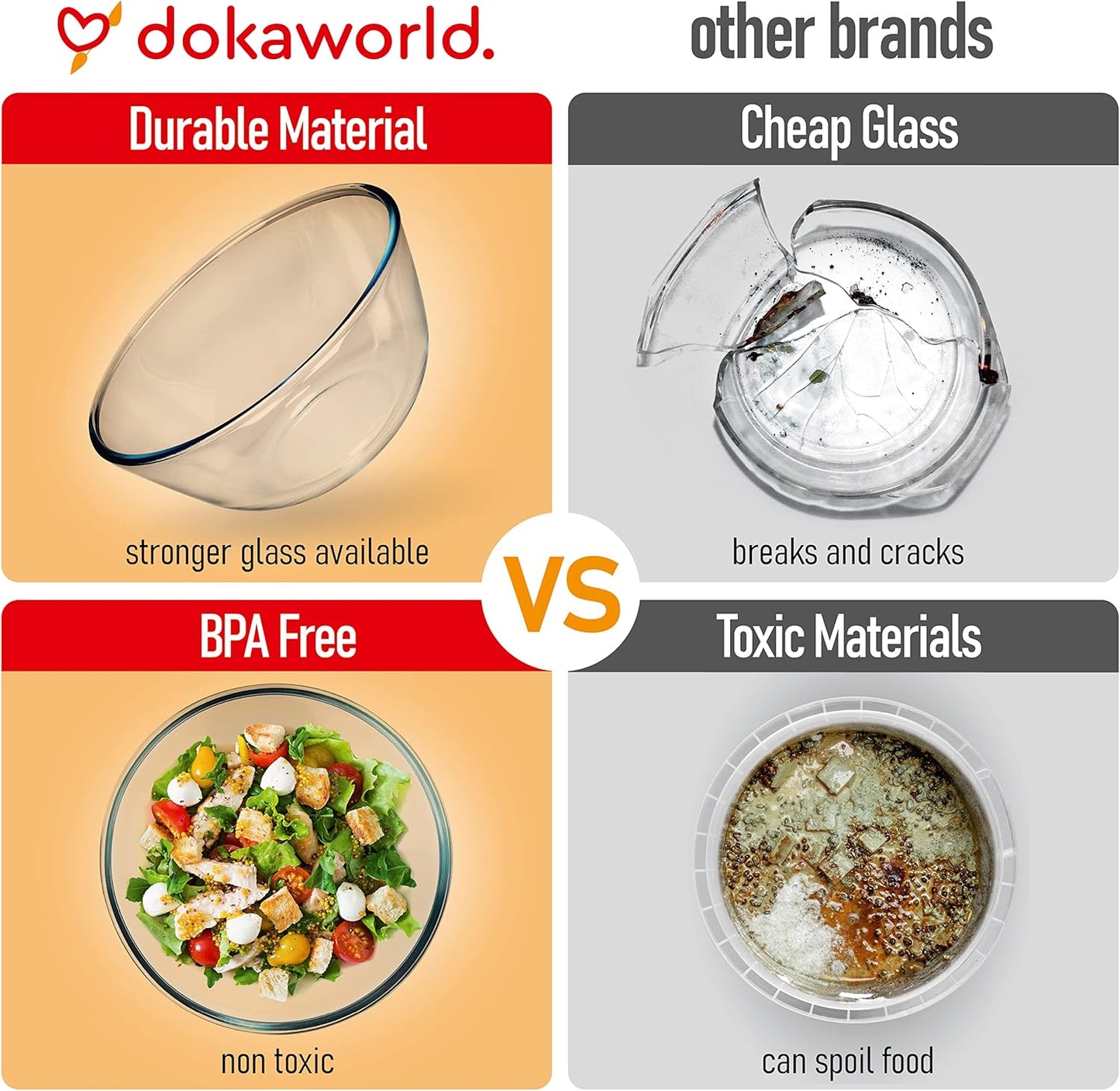 7 Stackable Space-Saving Nesting Glass Bowls with Pink Lids for Foodprep, Storage, Baking, Mixing & Cooking, Microwave Safe - Durable Inert Borosilicate Glass