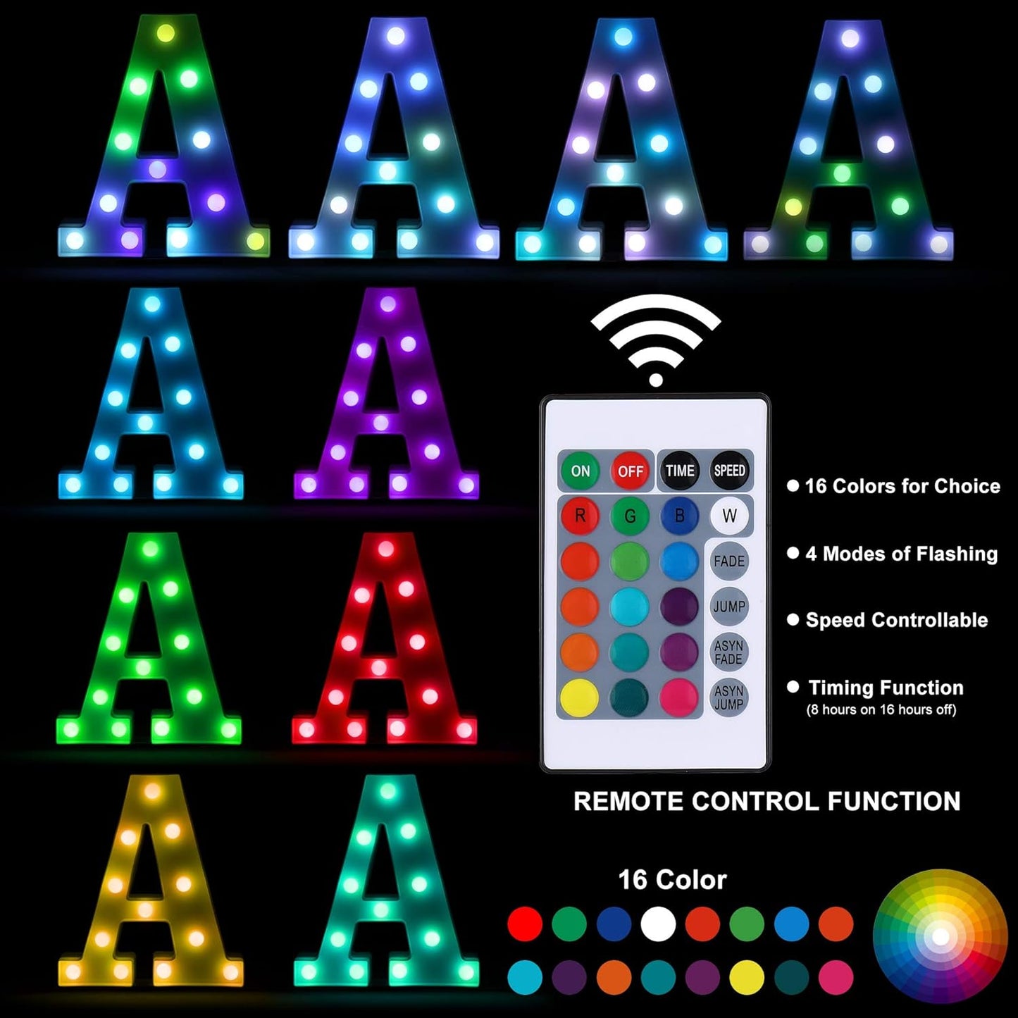 Foaky Colorful LED Number Lights with Remote,Marquee Light Up Number Sign for Night Light Wedding/Birthday Party Battery Powered Christmas Lamp Home Bar Decoration (5)