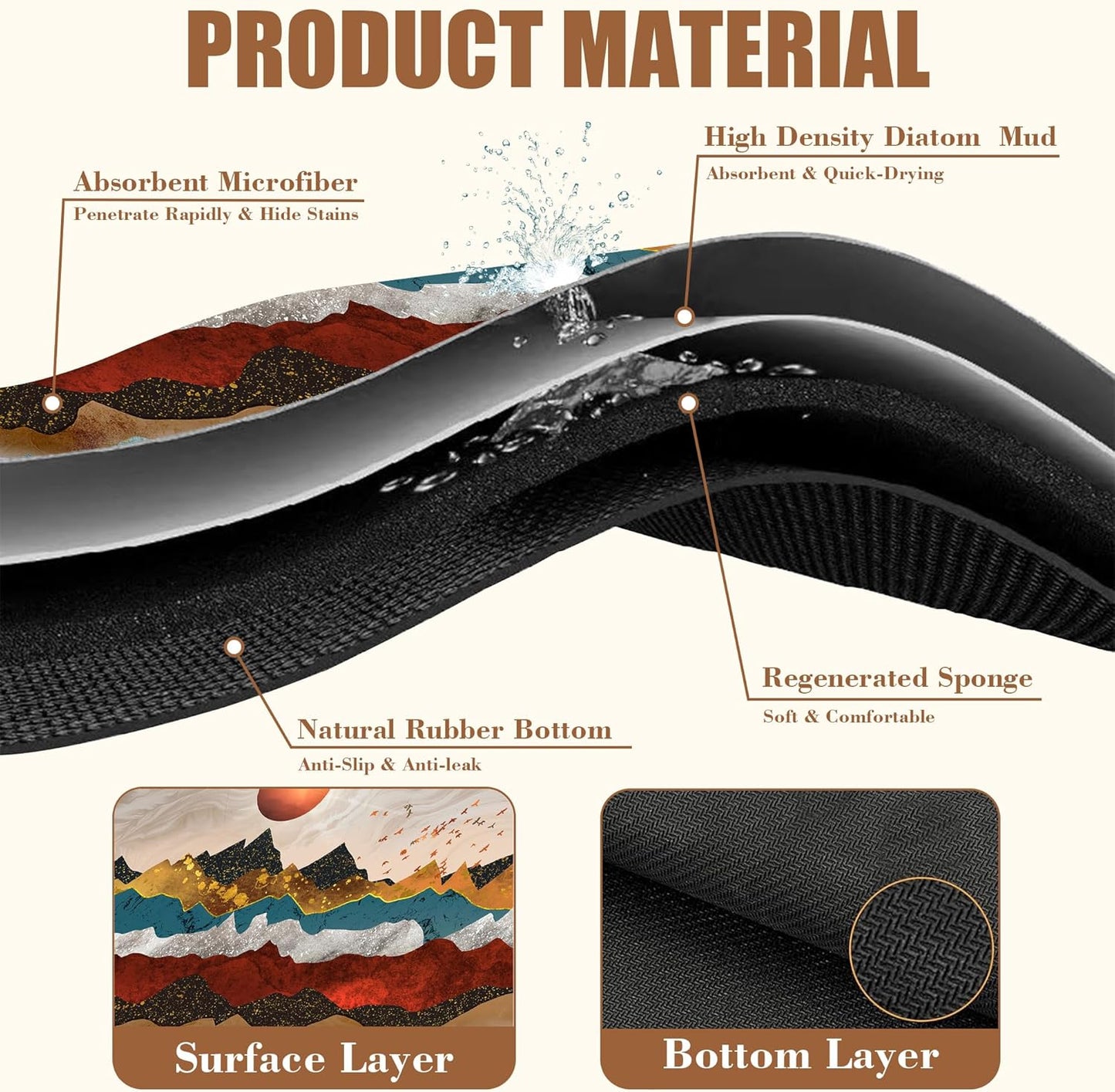 Abstract Golden Mountains Coffee Mat Absorbent Dish Drying Mat for Kitchen Counter Hide Stain Rubber Backed Coffee Bar Accessories Fit Under Espresso Machine Dish Drainer, 15.7 x 23.6 Inch