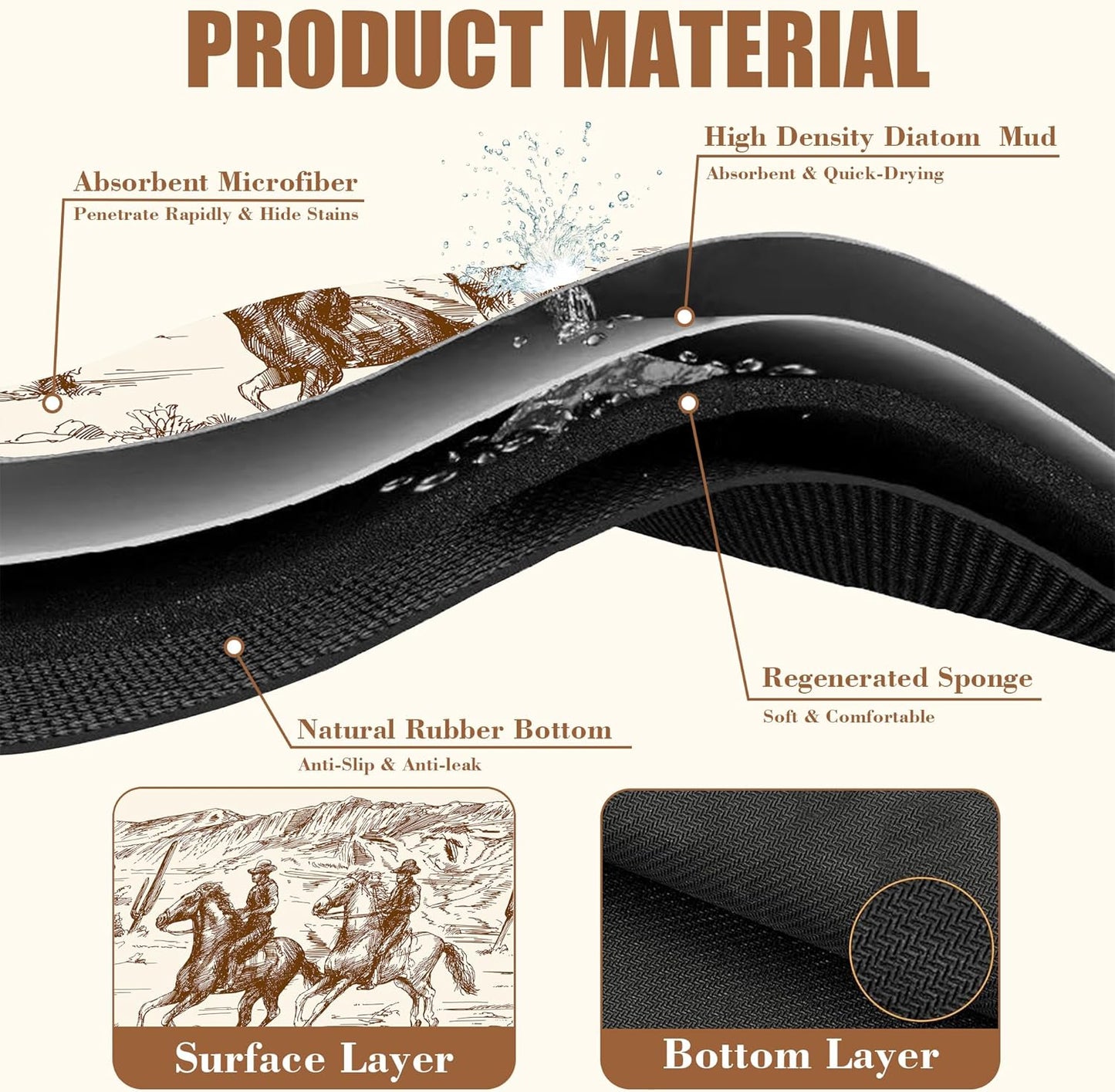 Dish Drying Mat Desert with Cowboys Coffee Bar Mat for Countertop Absorbent Rubber Backed Hide Stain Dish Drainer Rack Pad Espresso Machine Dining Room Decoration 11.8 x 19.7 Inch