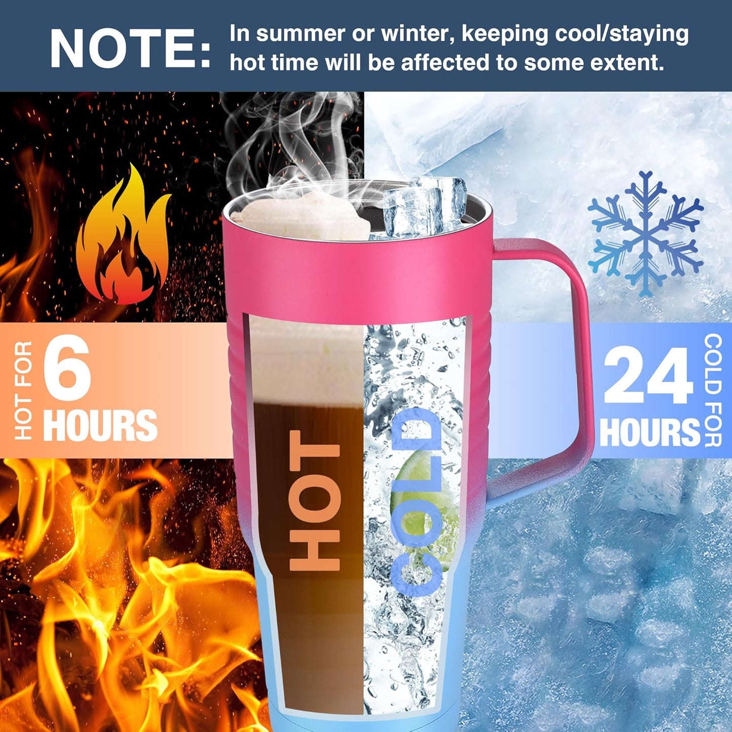 HAUSHOF 24 oz Travel Mug with Handle, Stainless Steel Vacuum Insulated Coffee Travel Mug, Double Wall Travel Mugs with Leakproof Lid, BPA Free