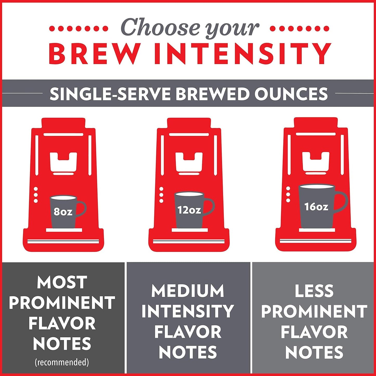 Community Coffee Dark & Bold Variety 48 Count Keurig K-Cup Coffee Pods, Extra Dark Roast, 48 Count (Pack of 1)