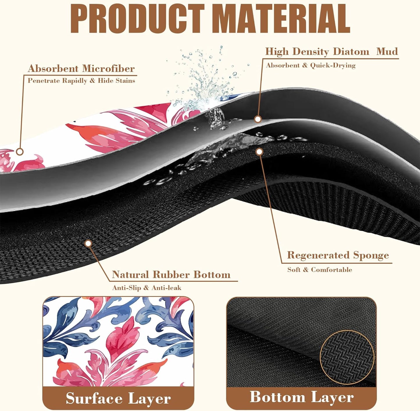 Blue and Pink Damask Coffee Mat Absorbent Dish Drying Mat for Kitchen Counter Hide Stain Coffee Bar Accessories with Rubber Backed Fit Under Espresso Machine Cafe Table, 15.7 x 23.6 Inch