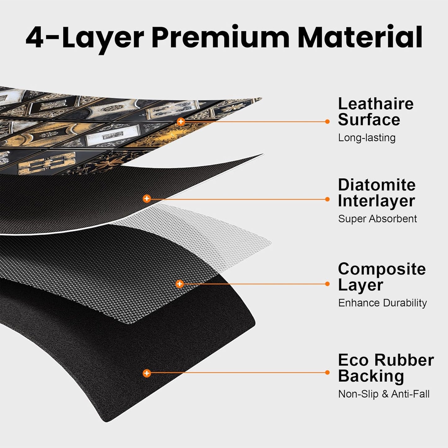 17"x 32" Coffee Bar Mat, Gingham Absorbent Dish Drying Mat Cuttable Hide Stain Draining Table Pad for Kitchen Counter, Coffee Bar Accessories