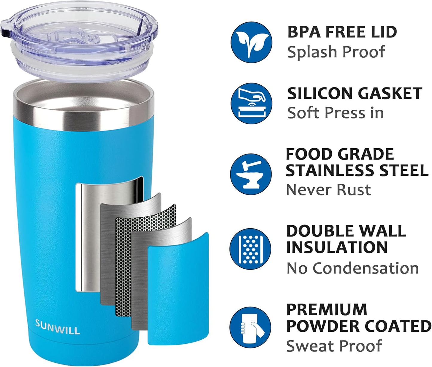 SUNWILL Travel Coffee Tumbler 20 oz, Insulated Mug with Lid, Stainless Steel Cup for Outdoor, Powder Coated Royal Blue