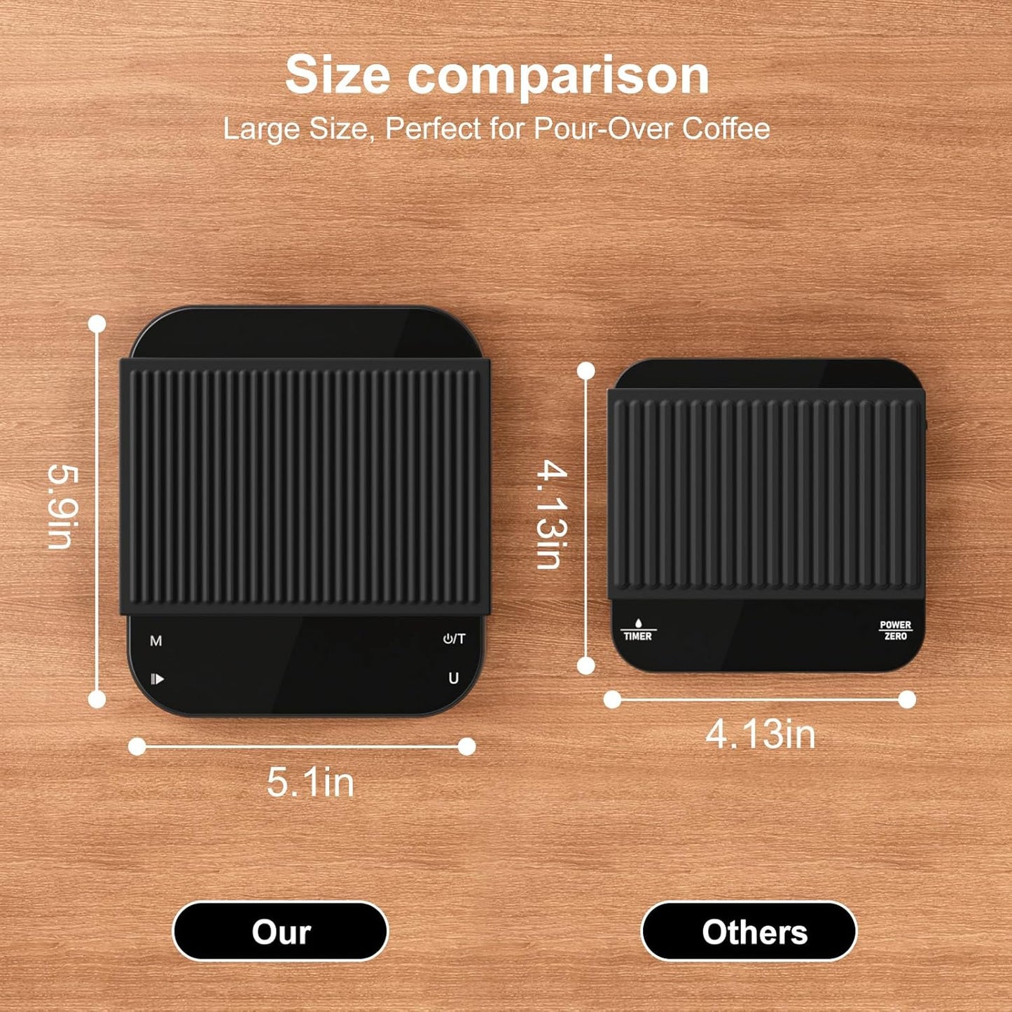 Ultrean 5.9" Coffee Scale, Rechargeable Coffee Scale with Timer, 3kg/0.1g Accuracy for Pour Over and Drip Coffee, Portable Digital Kitchen Scale with Automatic Timing, LCD Display